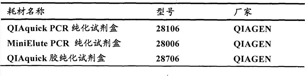 Figure BSA00000293334500232