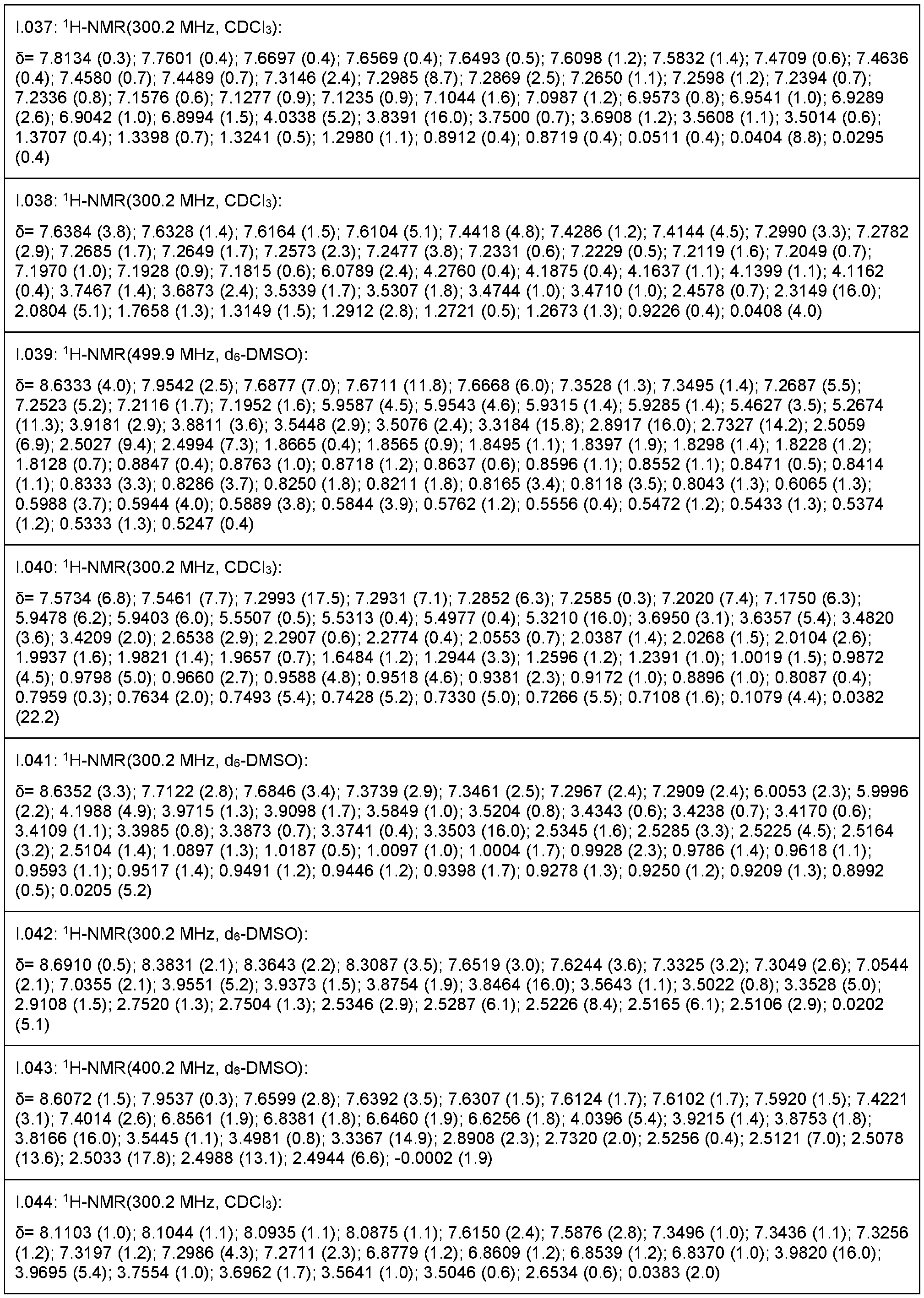 Figure imgf000086_0001