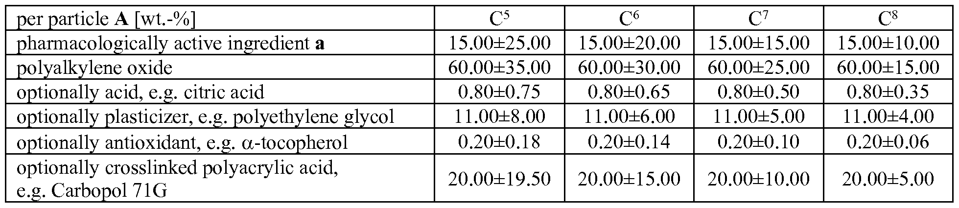 Figure imgf000072_0001