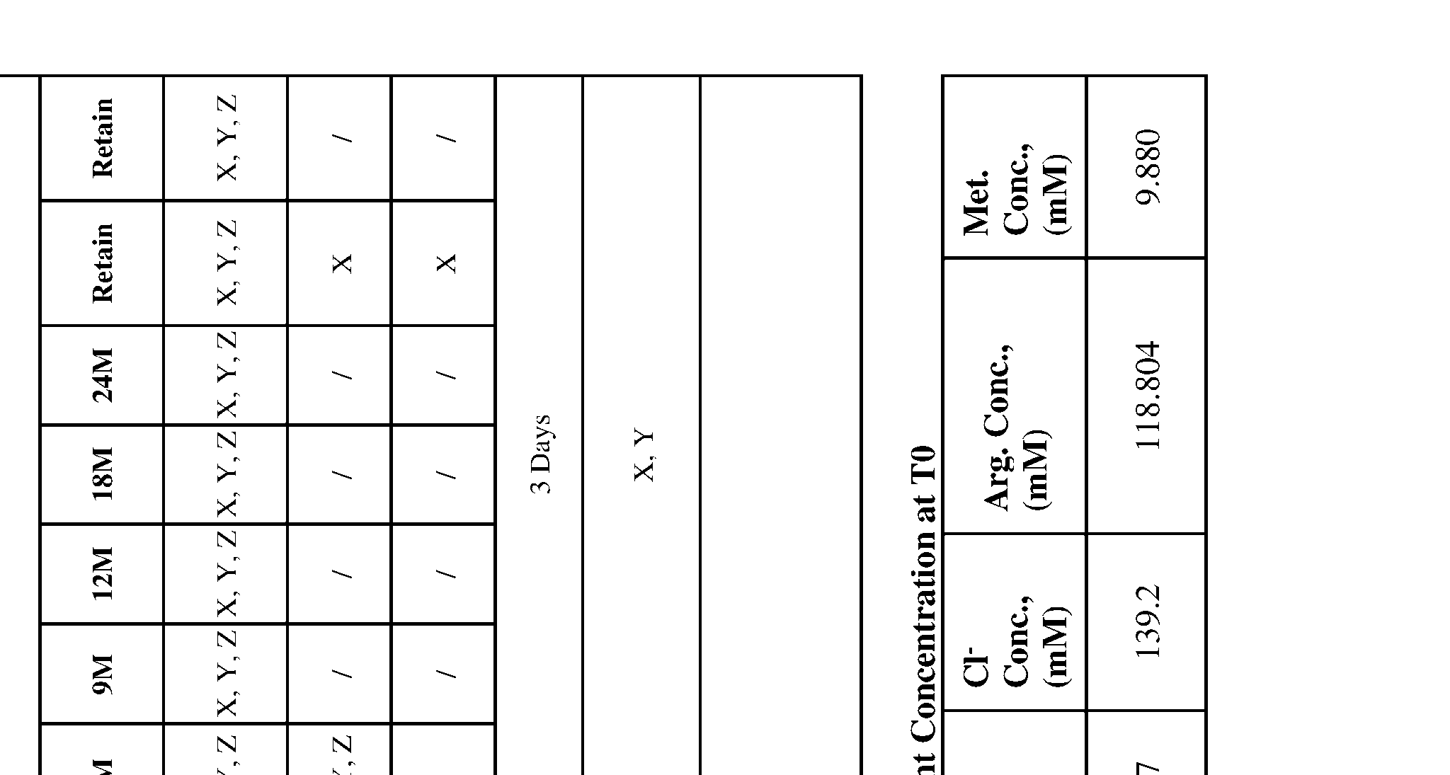 Figure imgf000245_0001