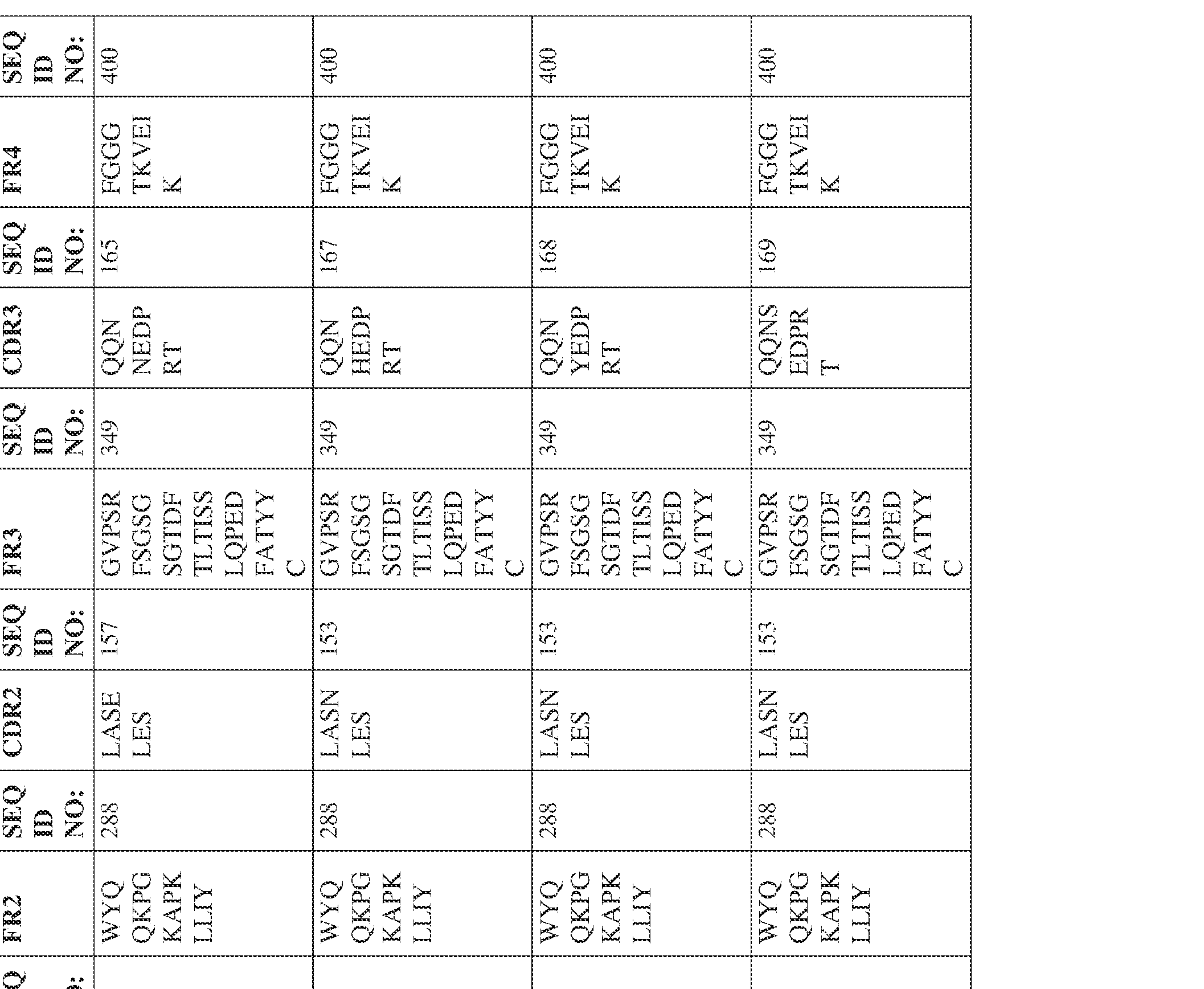 Figure imgf000094_0001