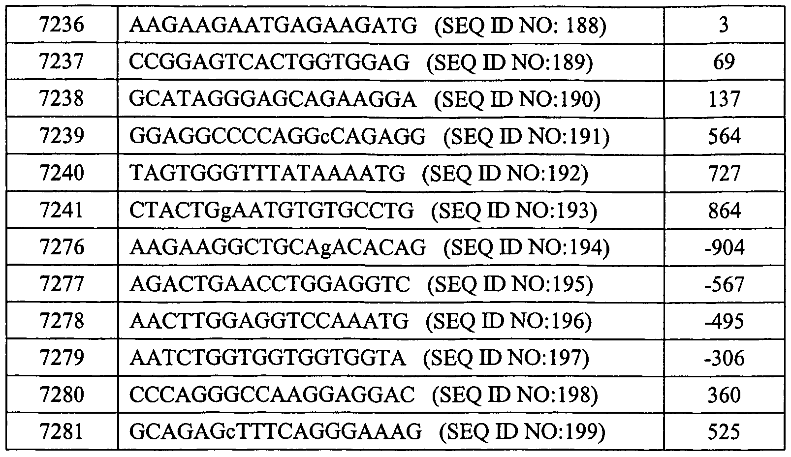 Figure imgf000031_0001