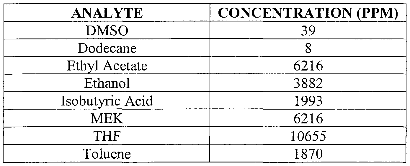 Figure imgf000043_0001
