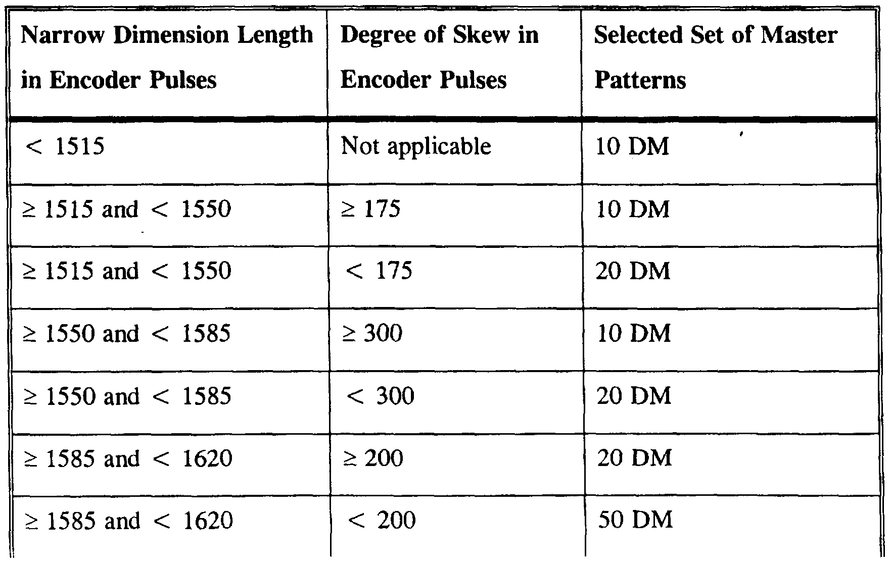 Figure imgf000116_0001