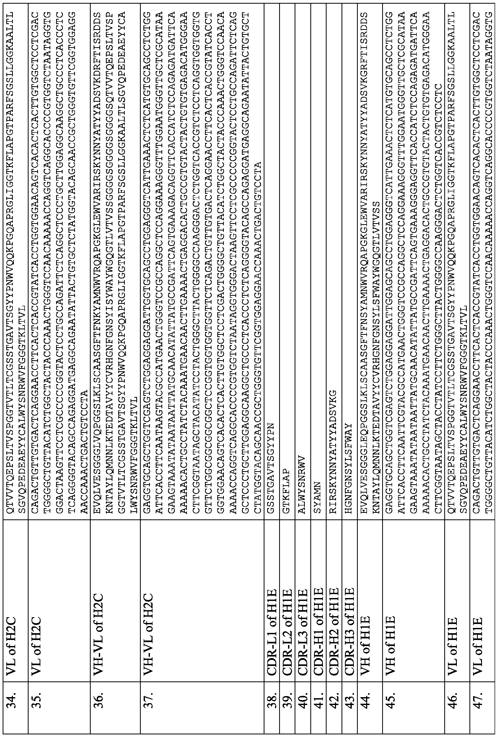 Figure imgf000075_0001