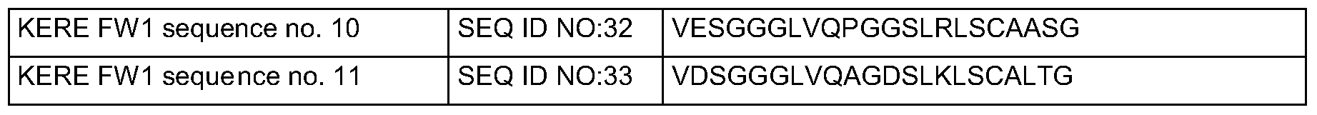 Figure imgf000161_0001