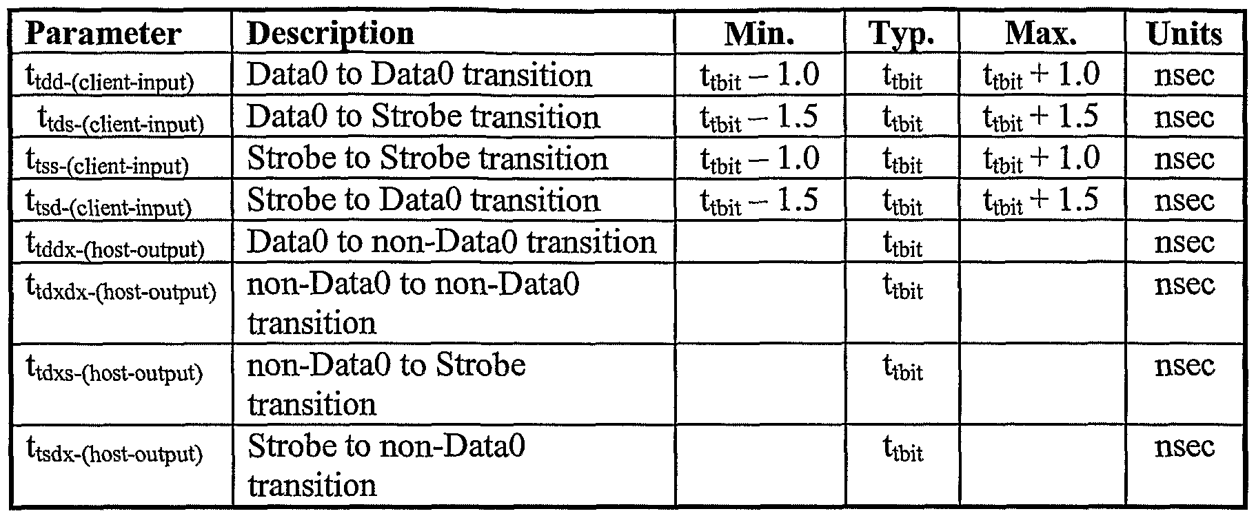 Figure imgf000120_0001