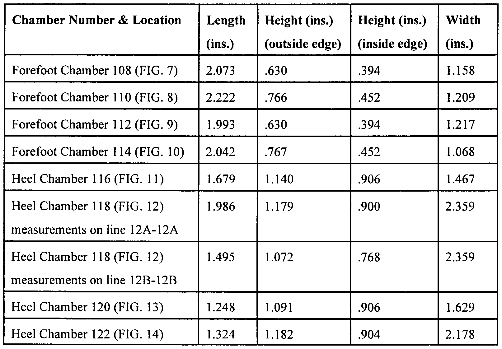 Figure imgf000014_0001