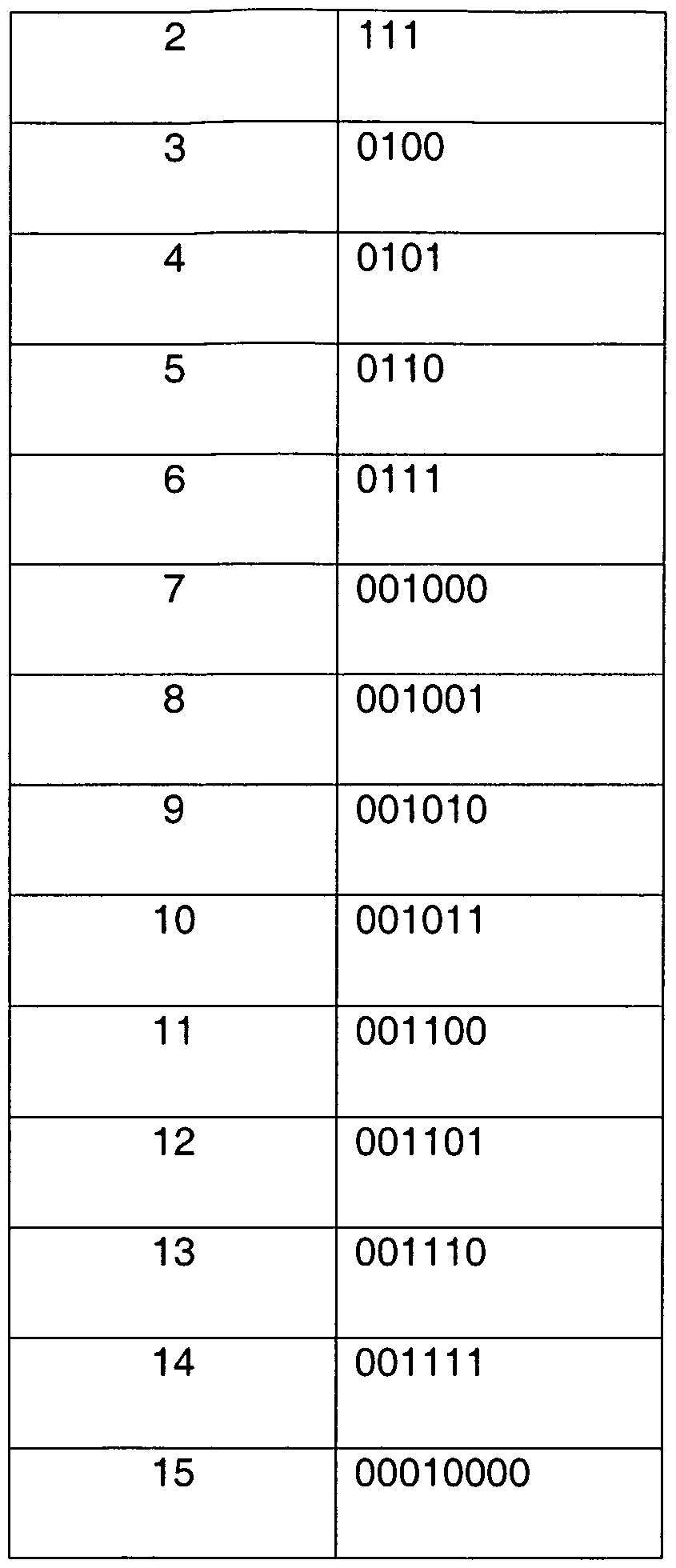 Figure imgf000026_0001