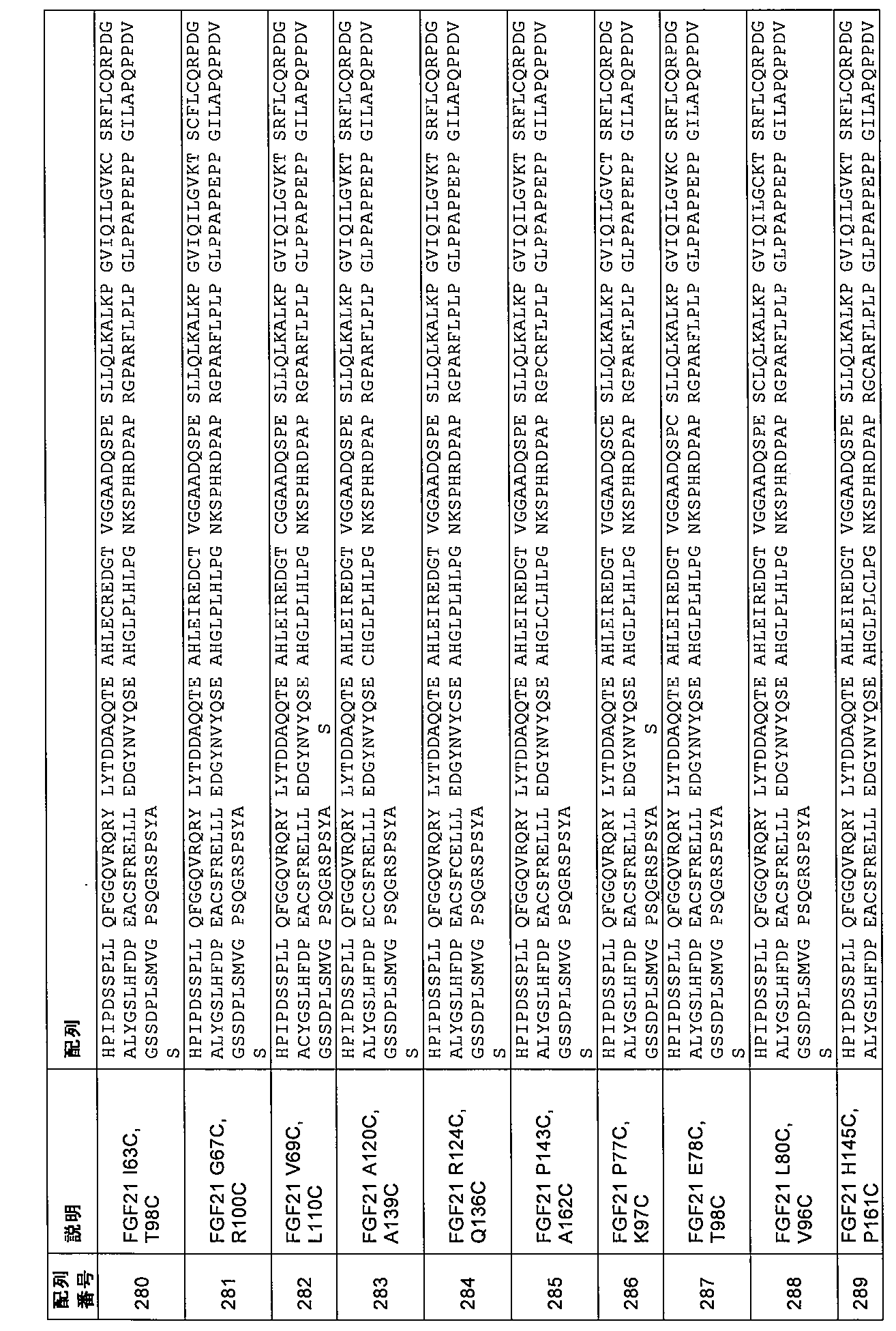 Figure 0007497381000036