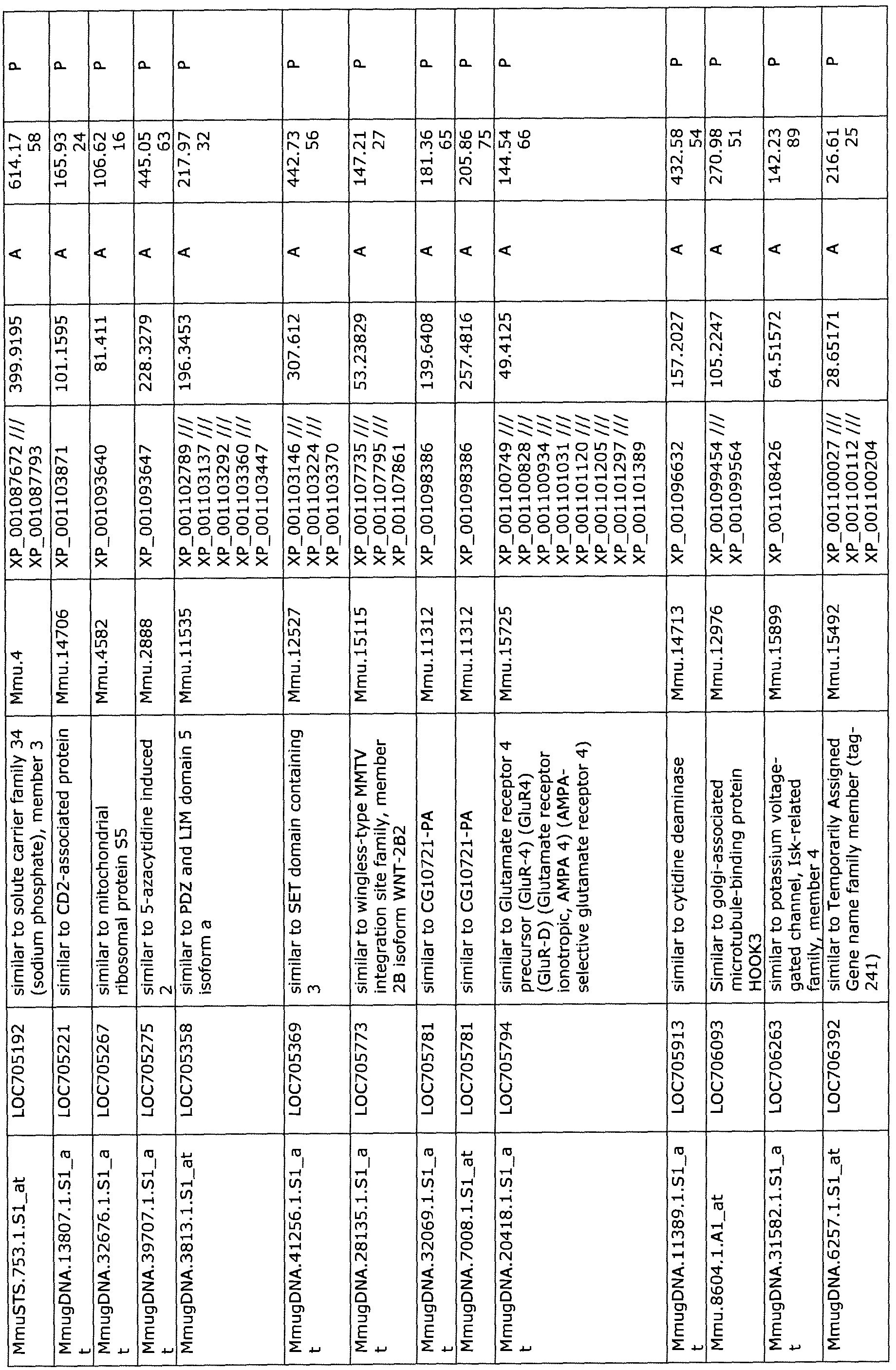 Figure imgf000075_0001
