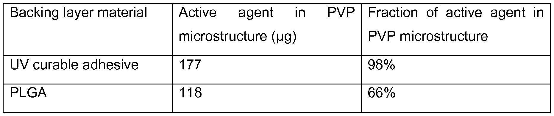 Figure imgf000033_0001