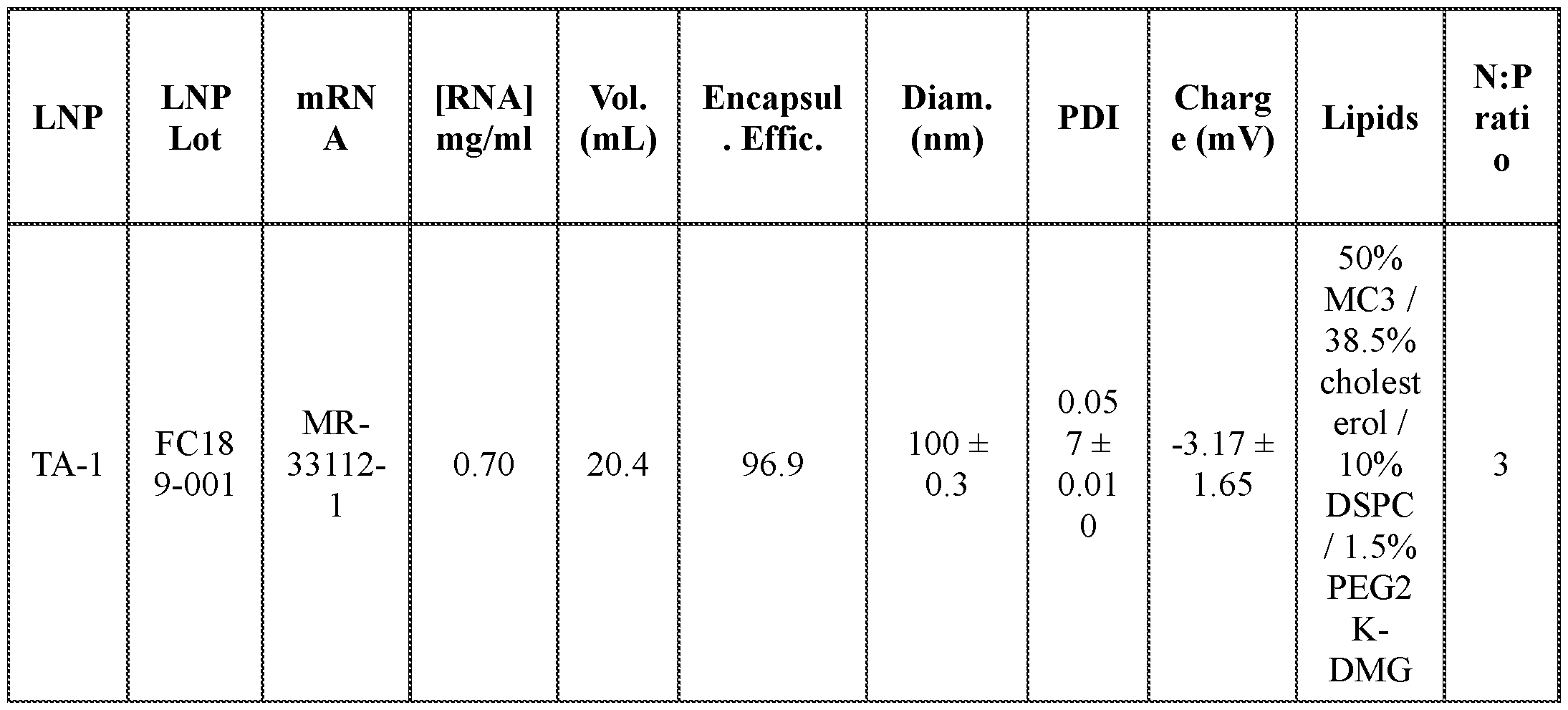 Figure imgf000184_0002