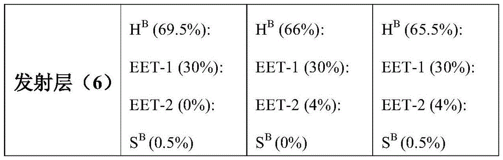 Figure BDA0004130764230003341