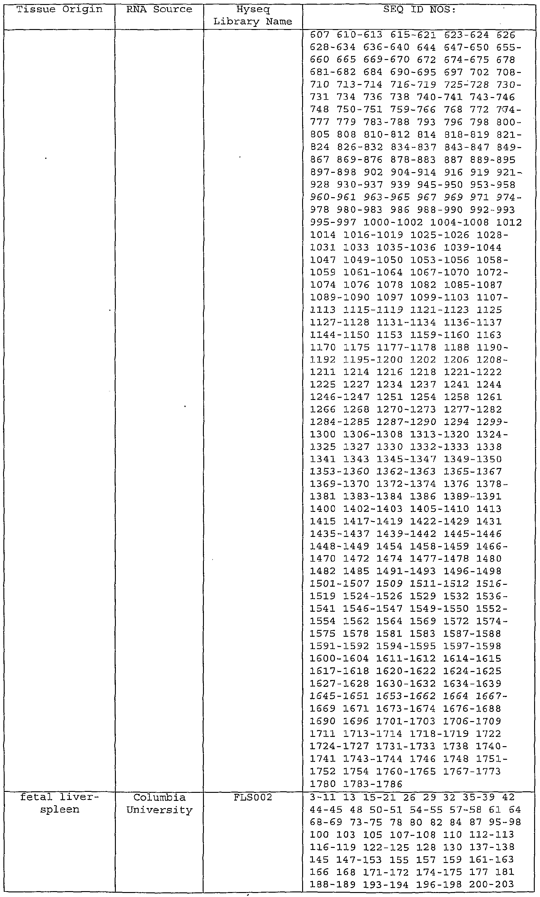 Figure imgf000126_0001