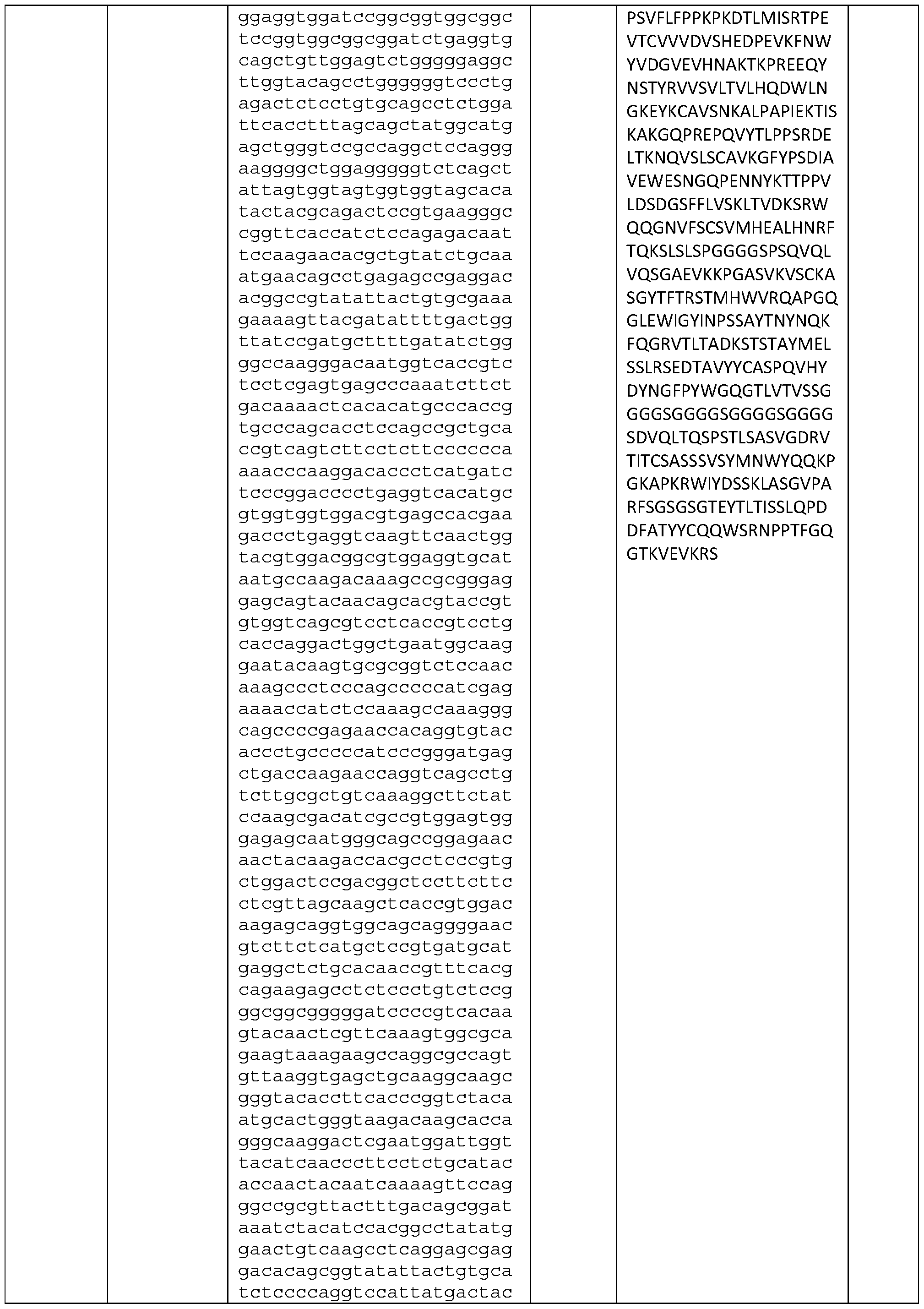 Figure imgf000144_0001