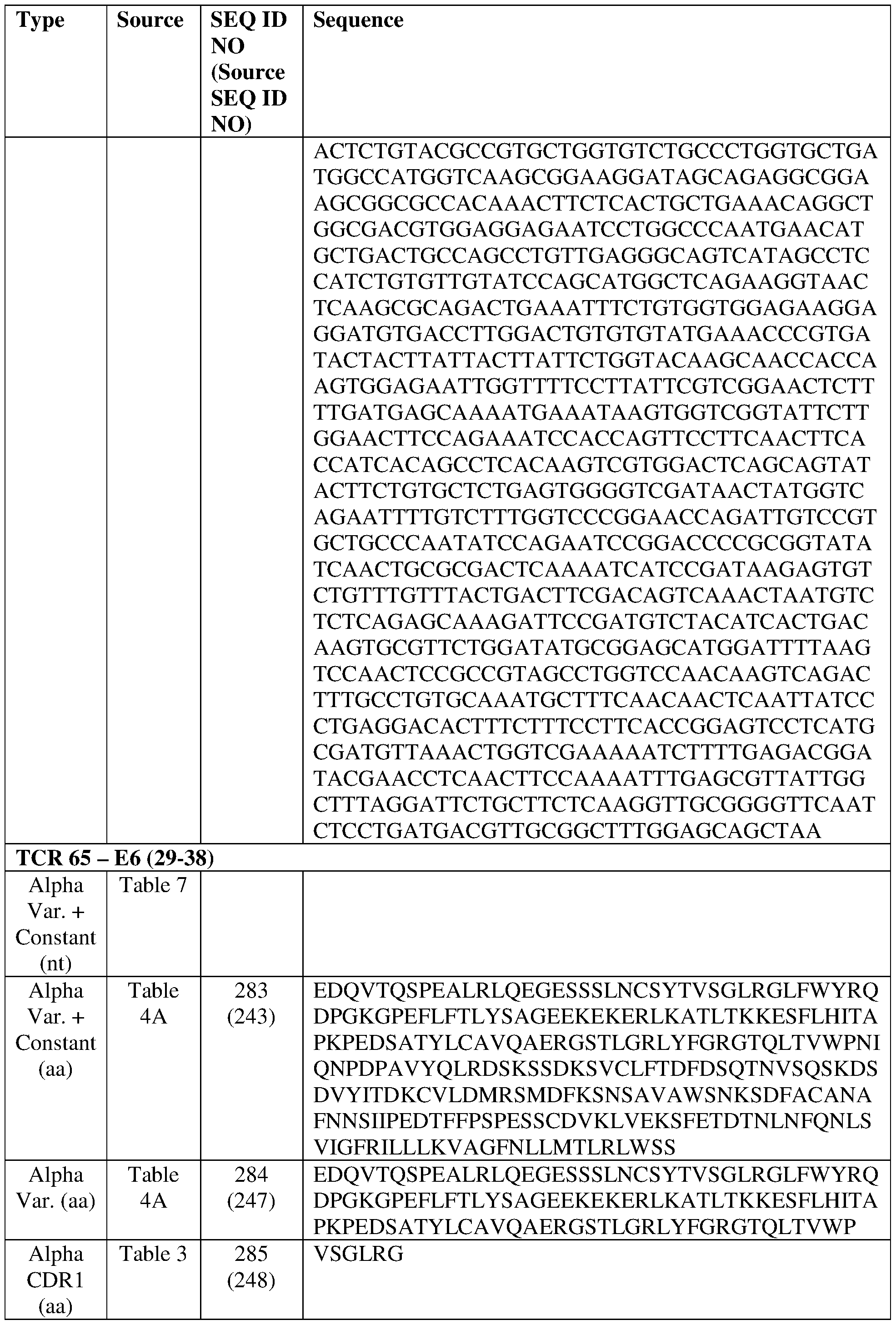 Figure imgf000221_0001