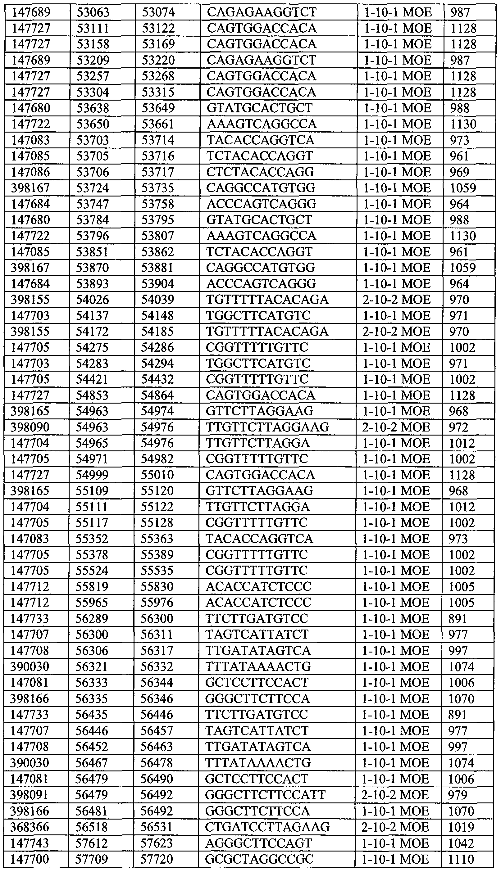 Figure imgf000188_0001