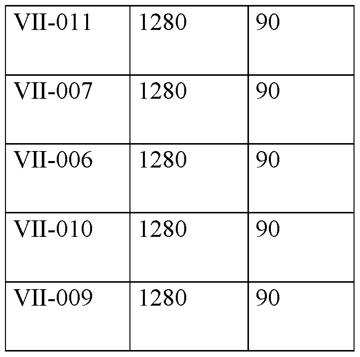 Figure imgf000093_0001