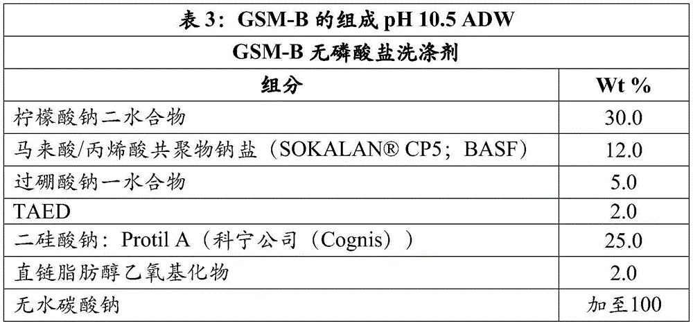 Figure BDA0001546305430001242