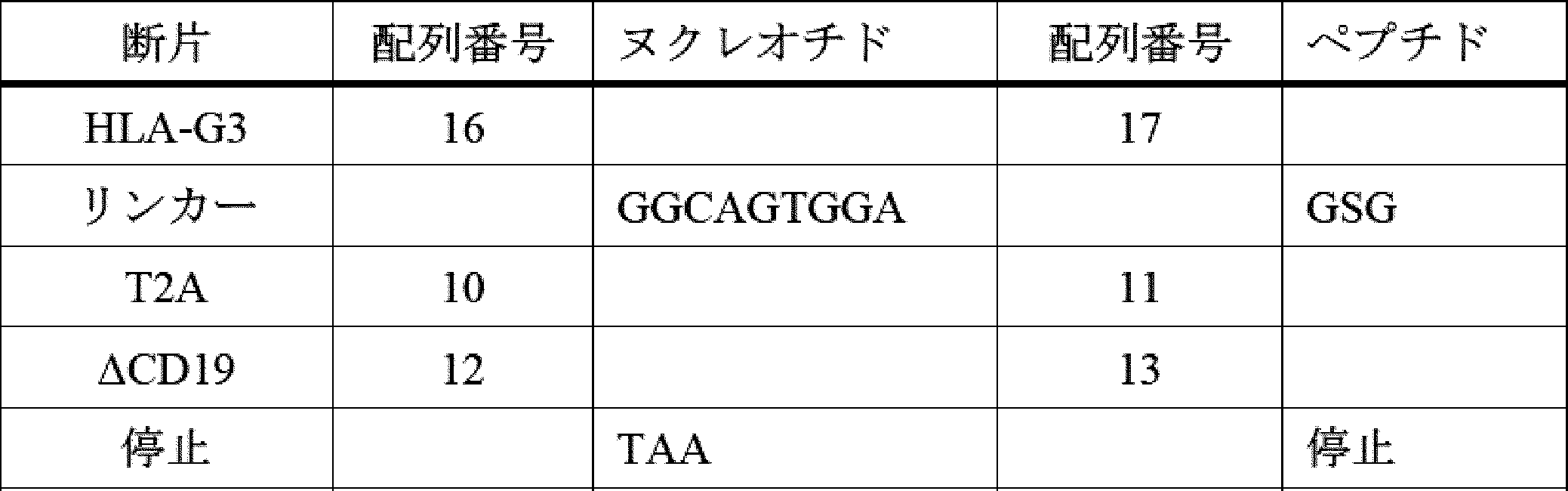 Figure 2025505546000007