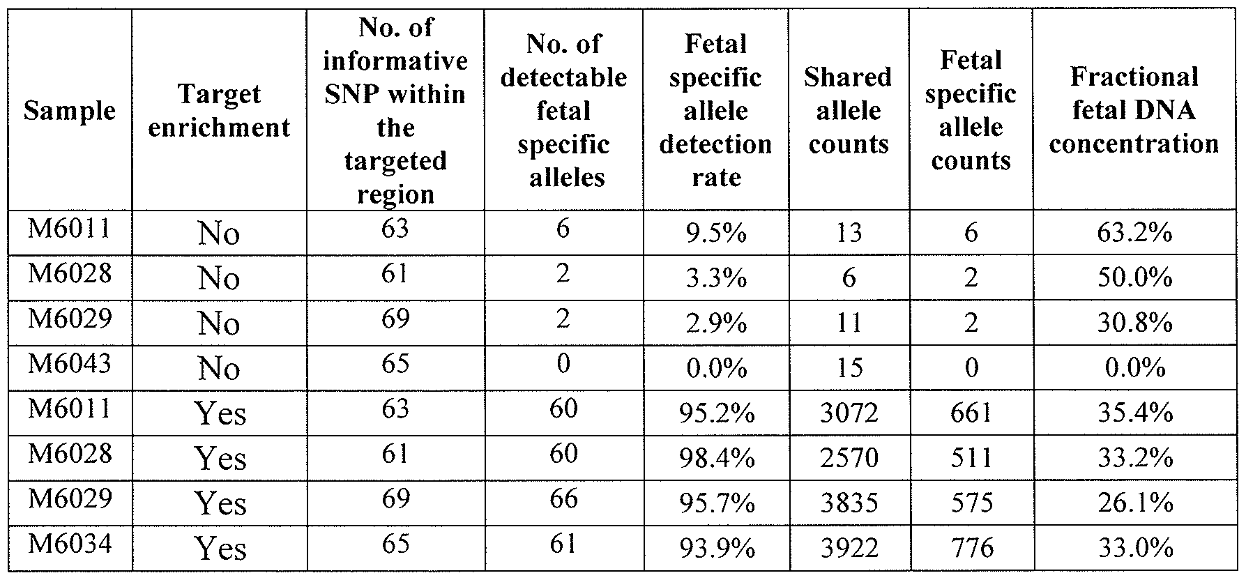 Figure imgf000054_0001