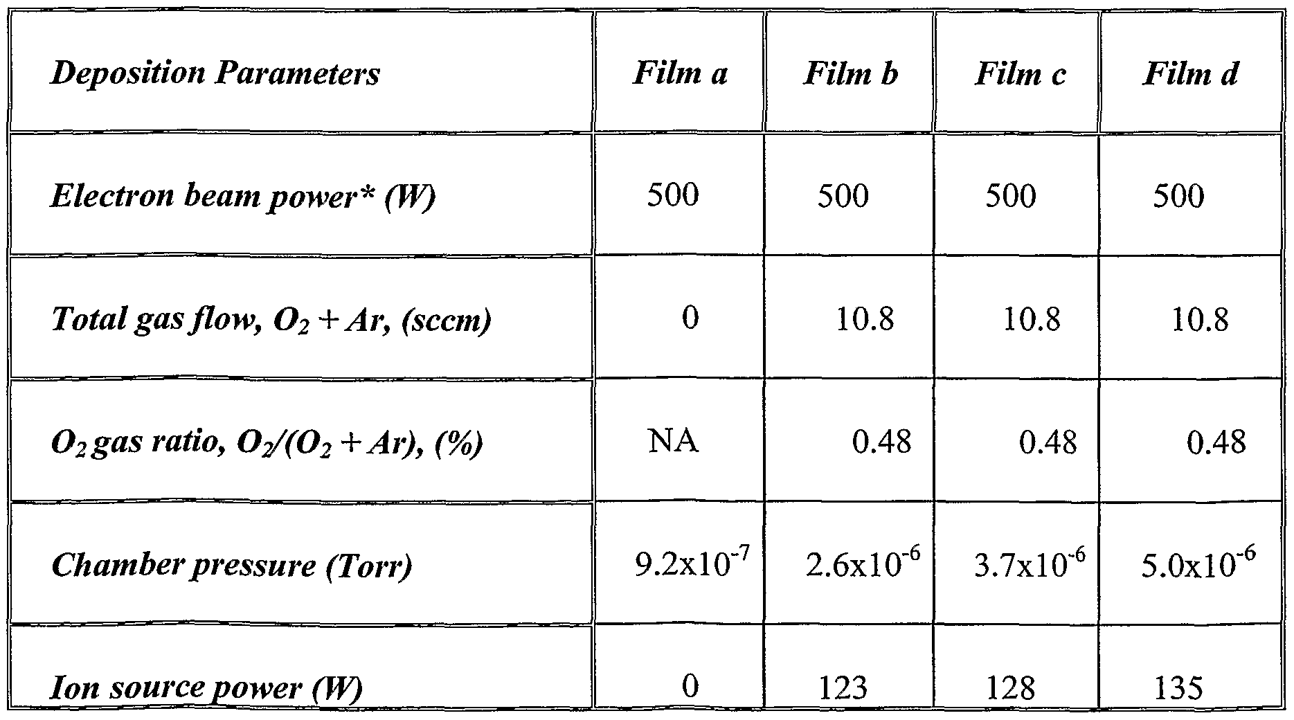 Figure imgf000041_0001