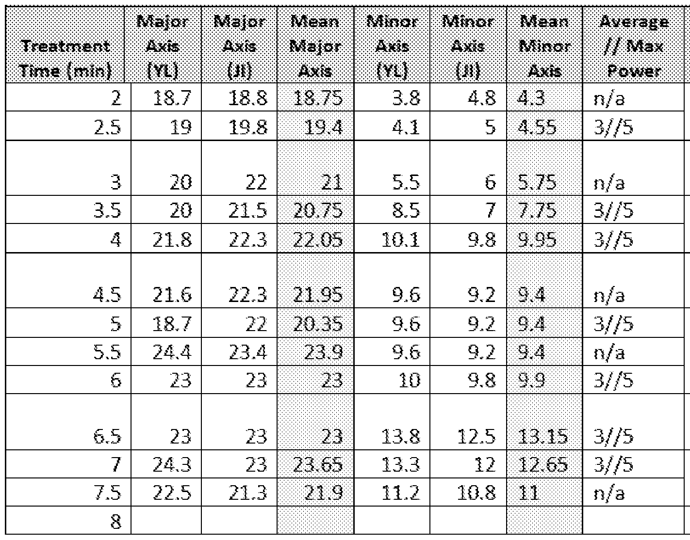 Figure imgf000020_0001