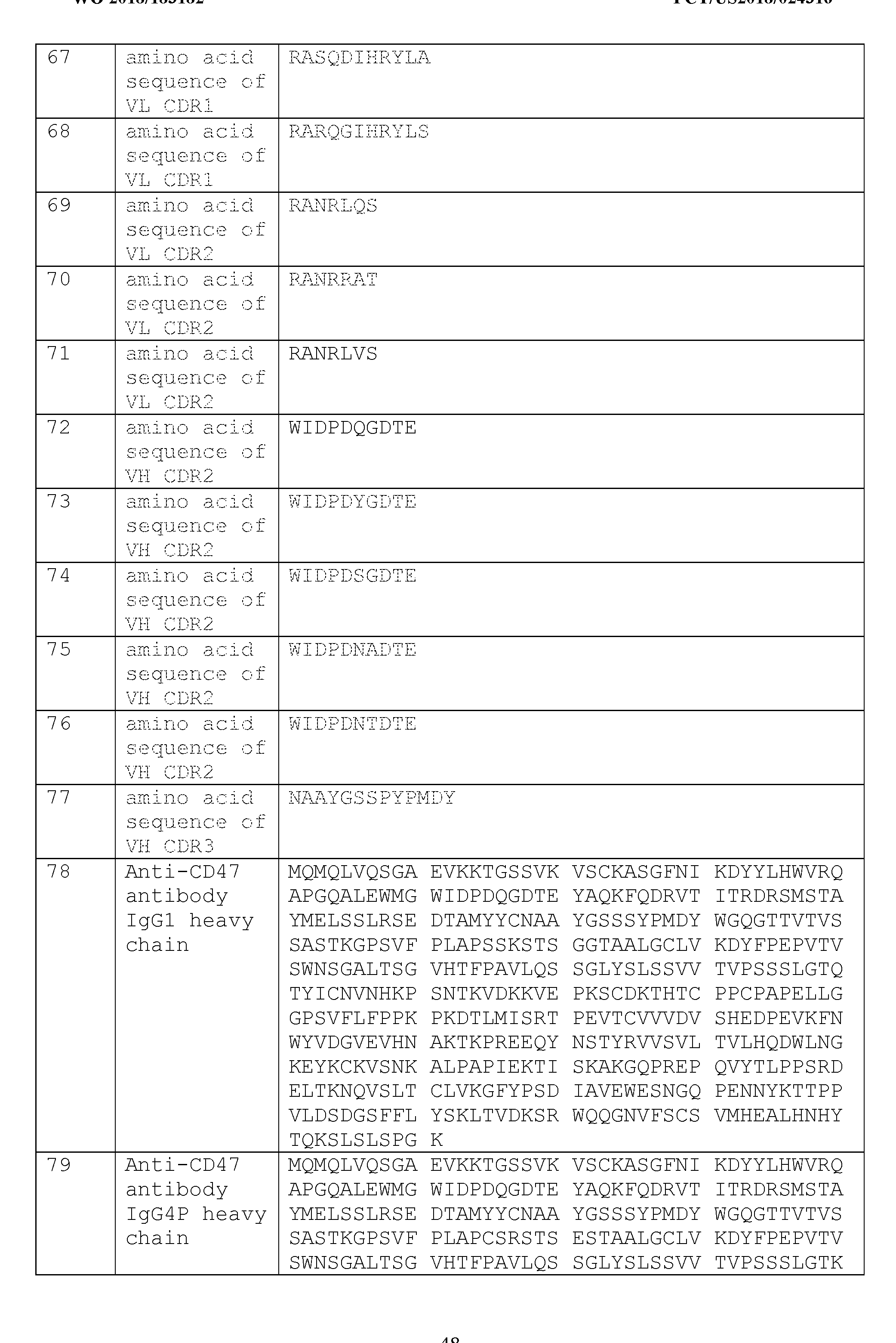 Figure imgf000049_0001