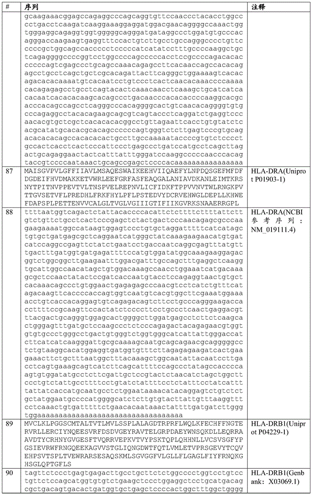 Figure BDA0004088486260001721