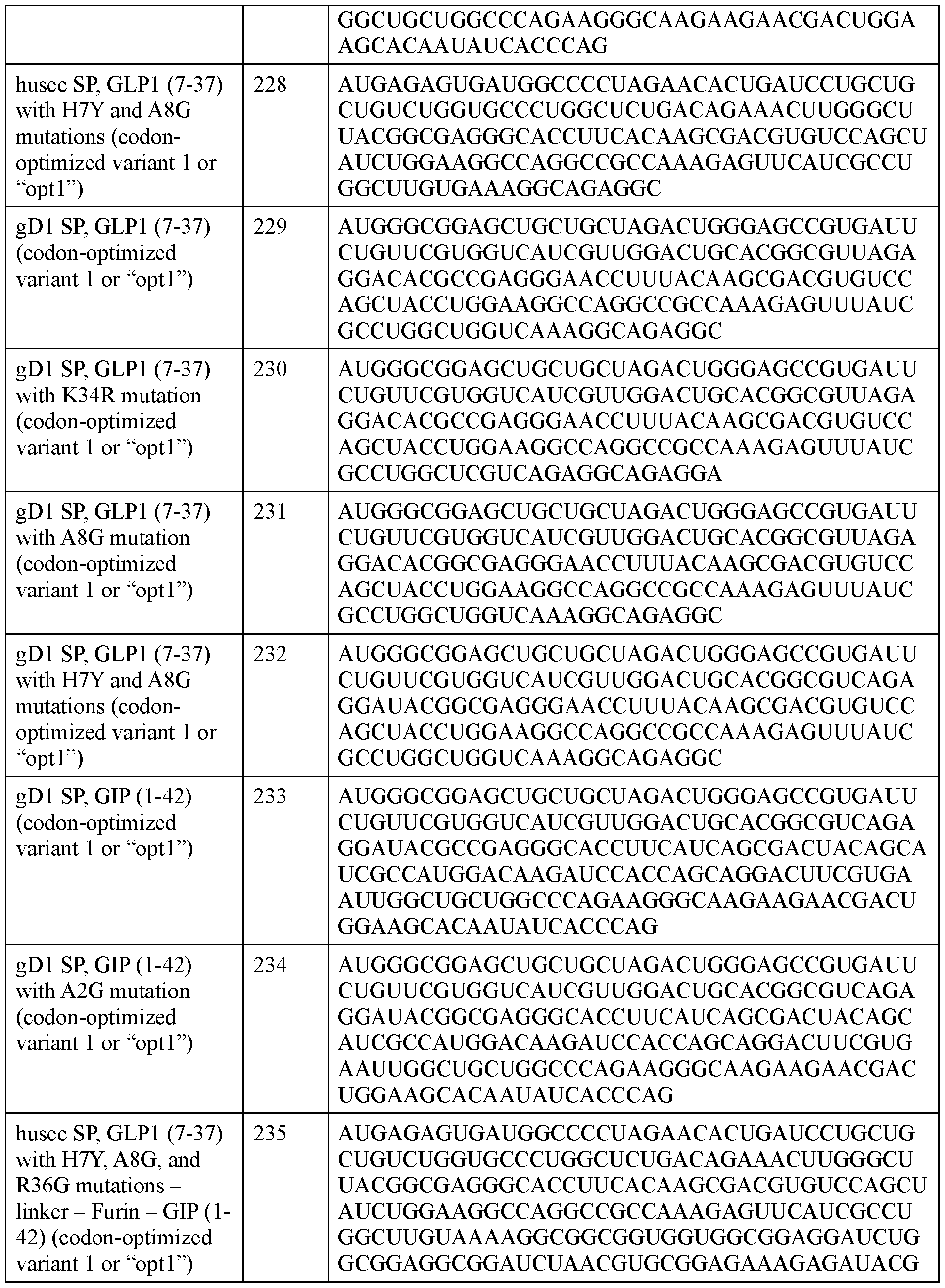 Figure imgf000110_0001
