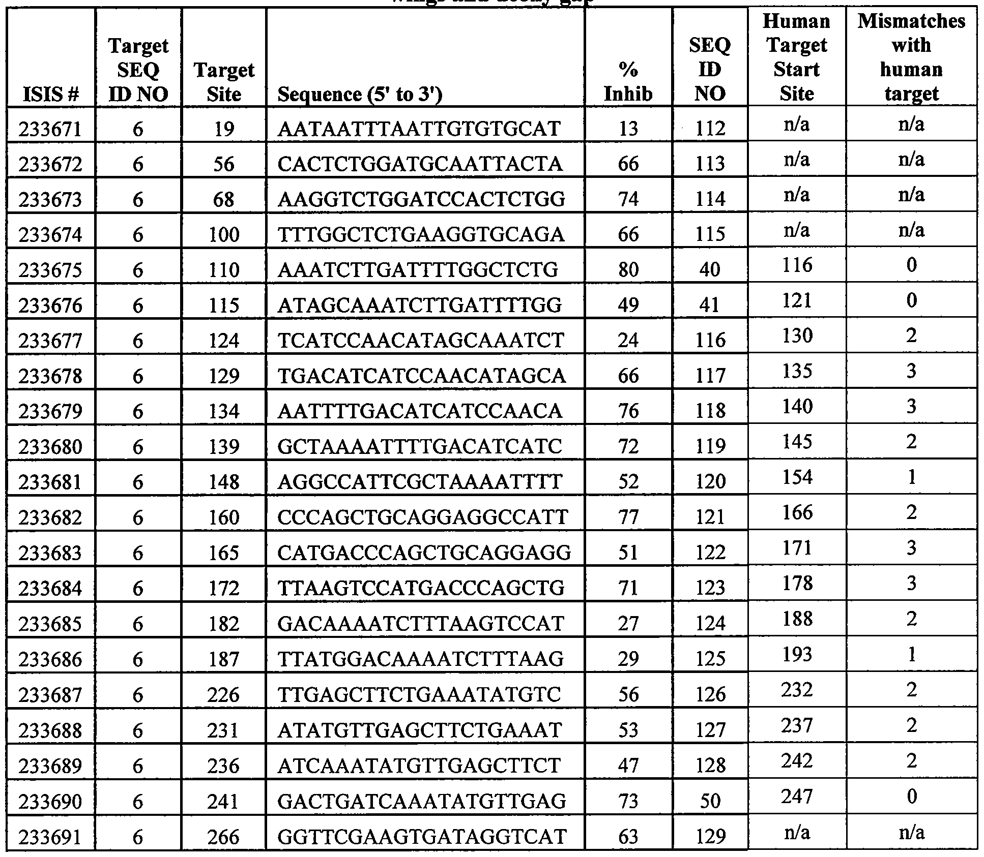 Figure imgf000066_0001