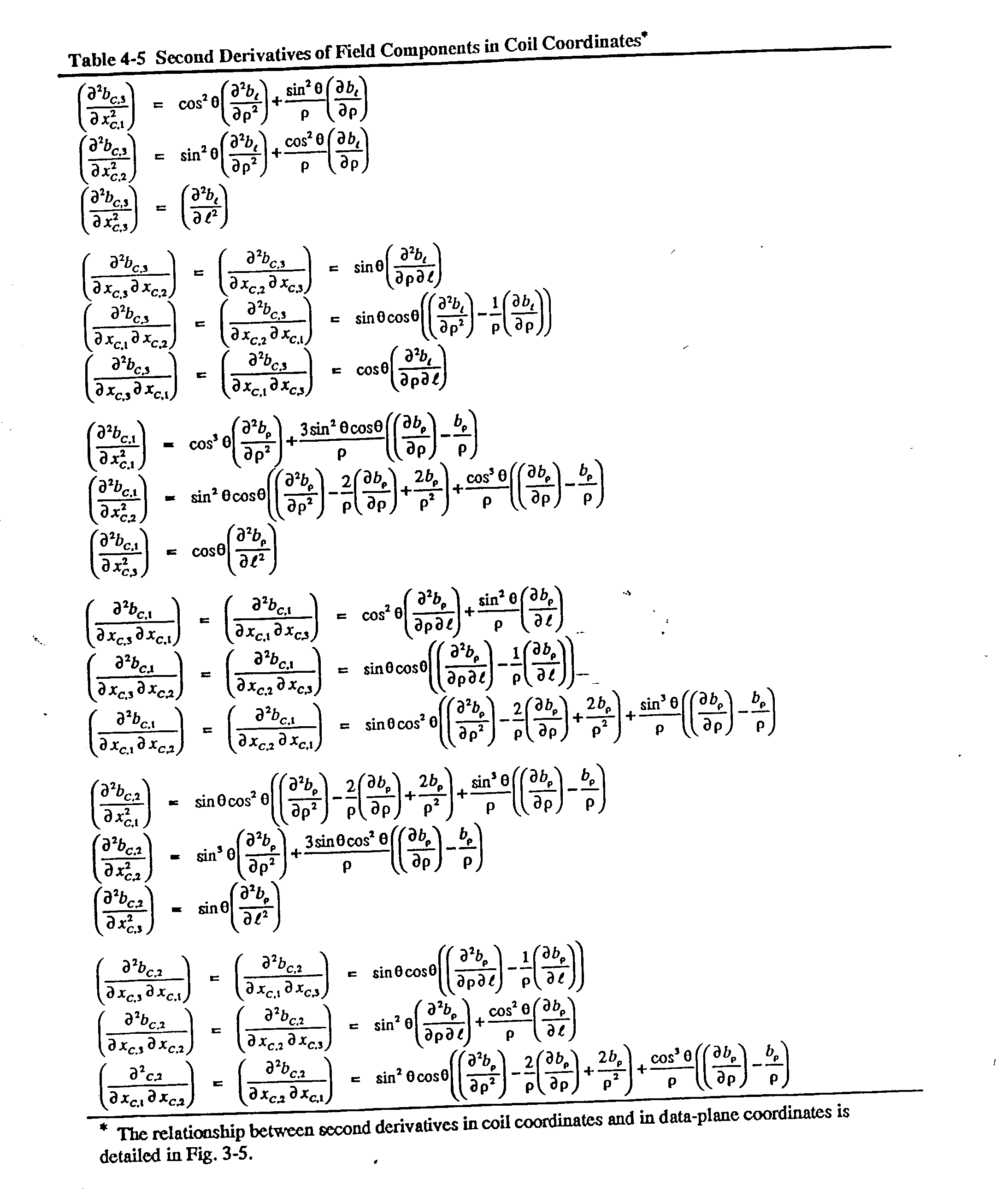 Figure US20030125752A1-20030703-P00156