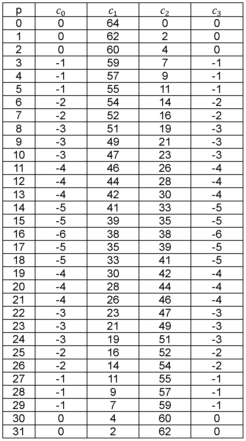 Figure imgf000044_0001