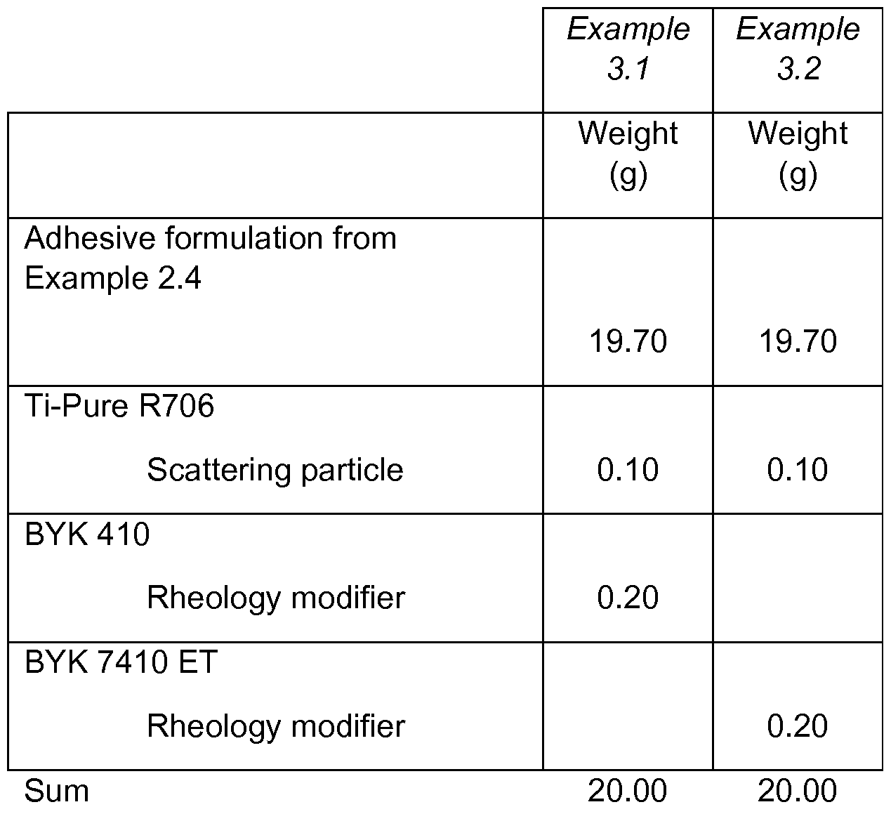 Figure imgf000024_0001