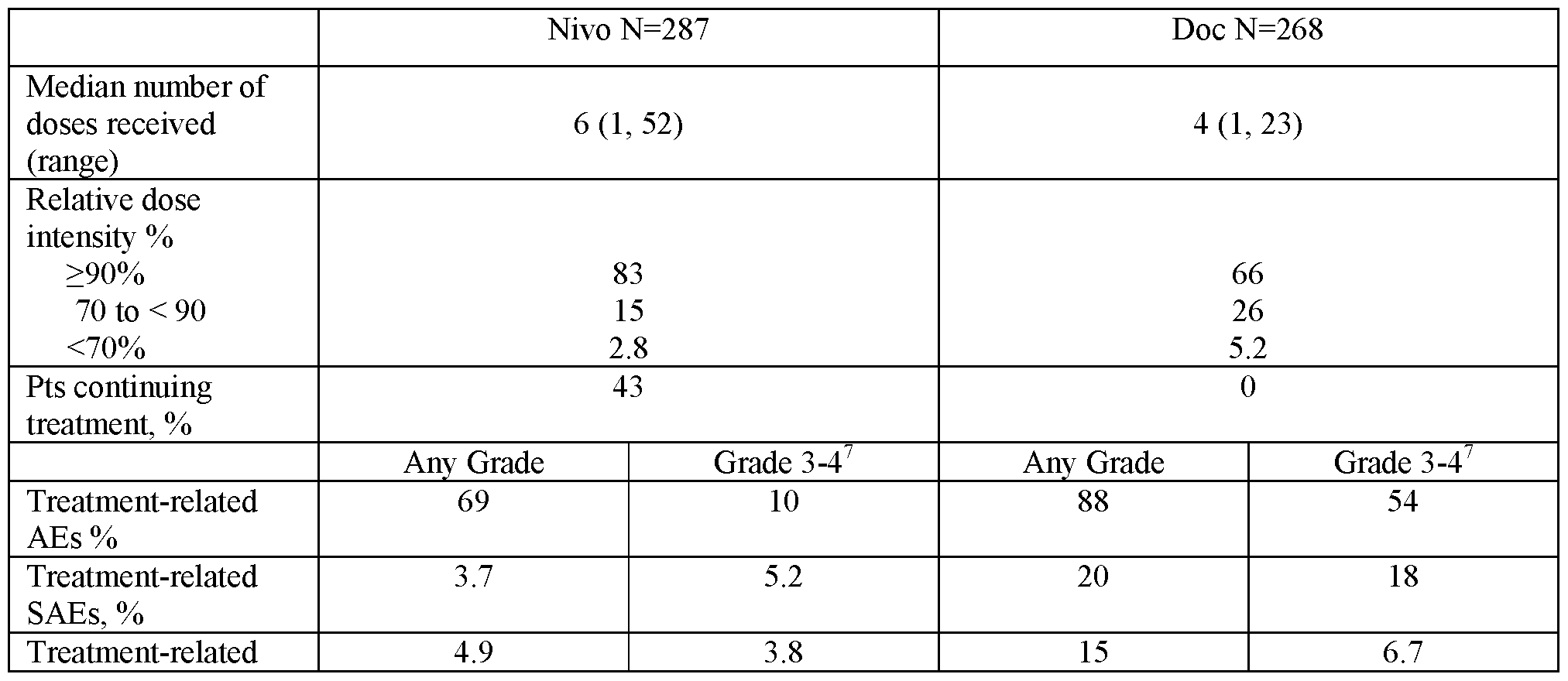 Figure imgf000045_0002
