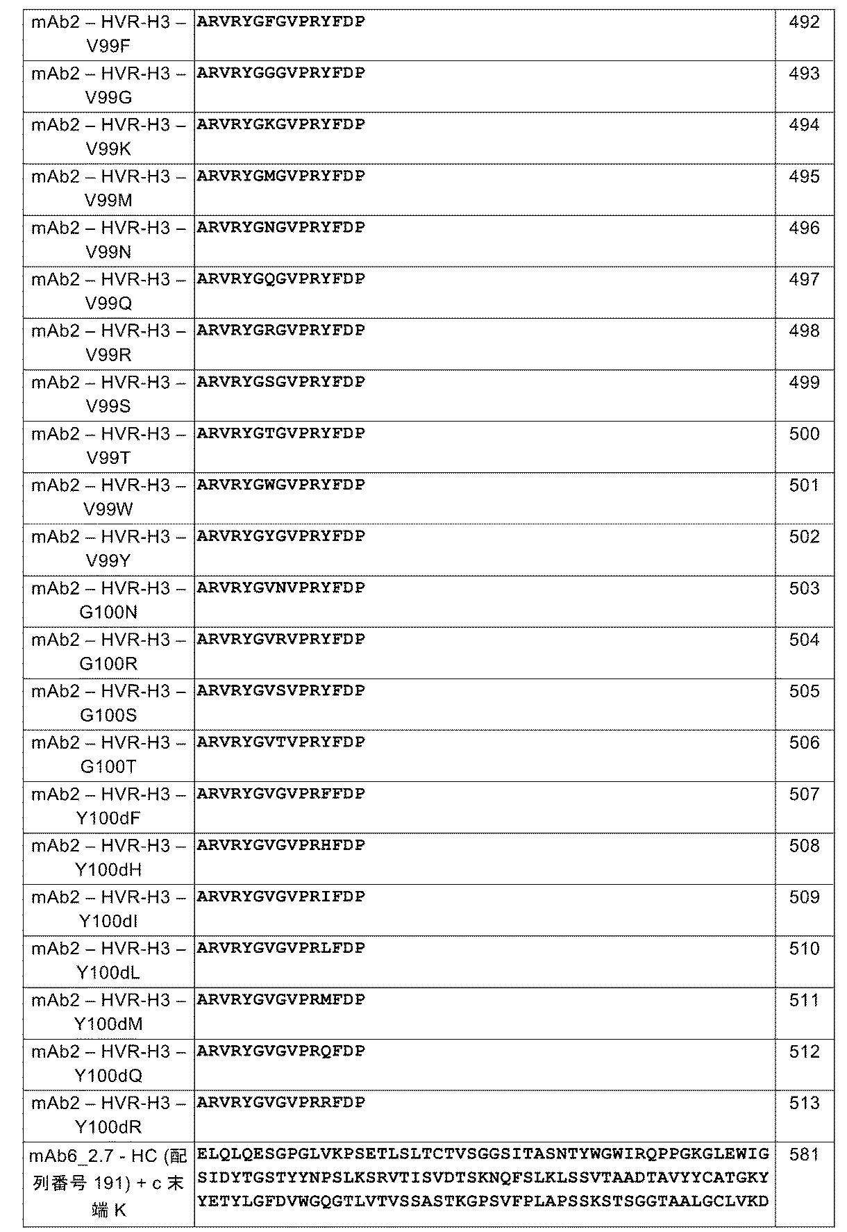 Figure 2023531222000035