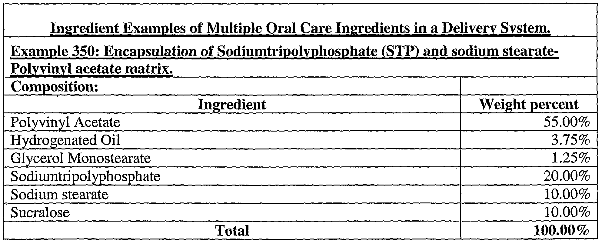 Figure imgf000165_0003
