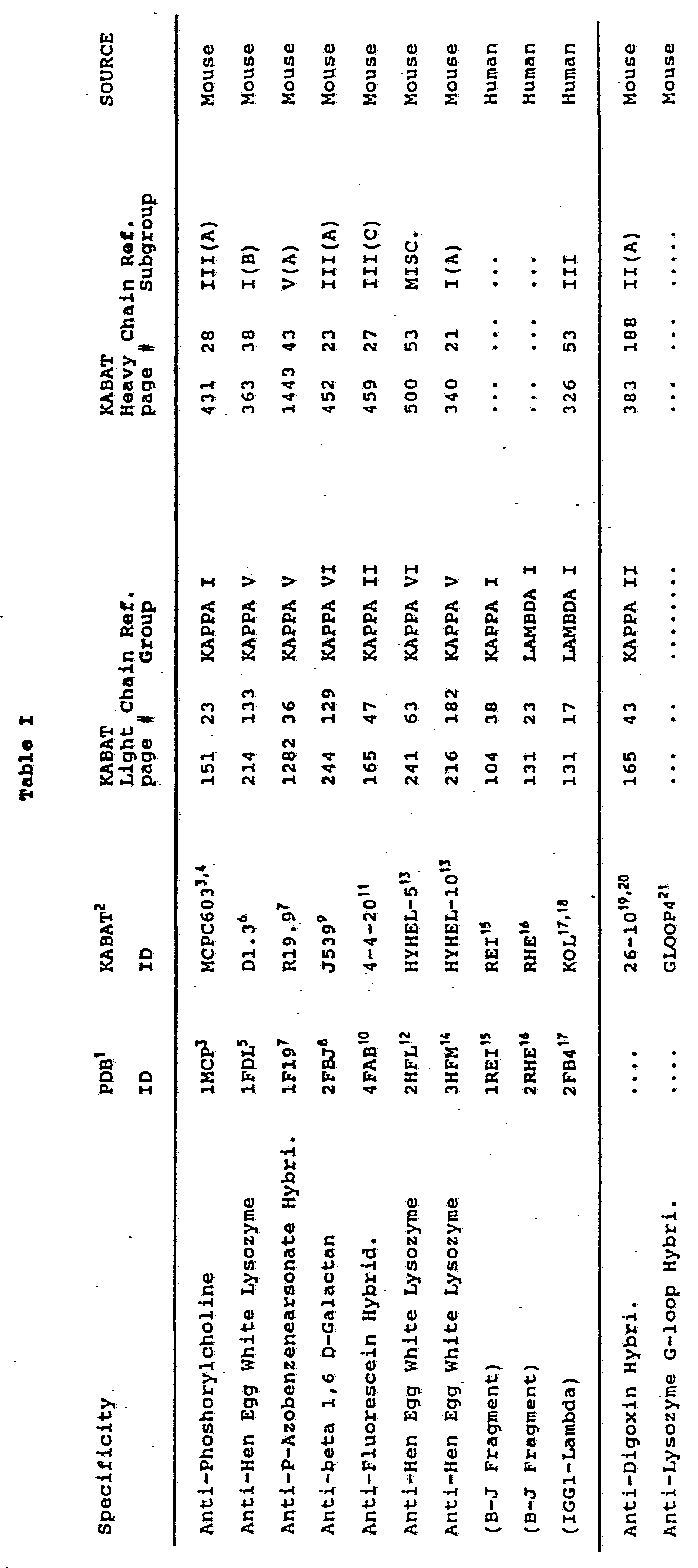 Figure imgf000044_0001