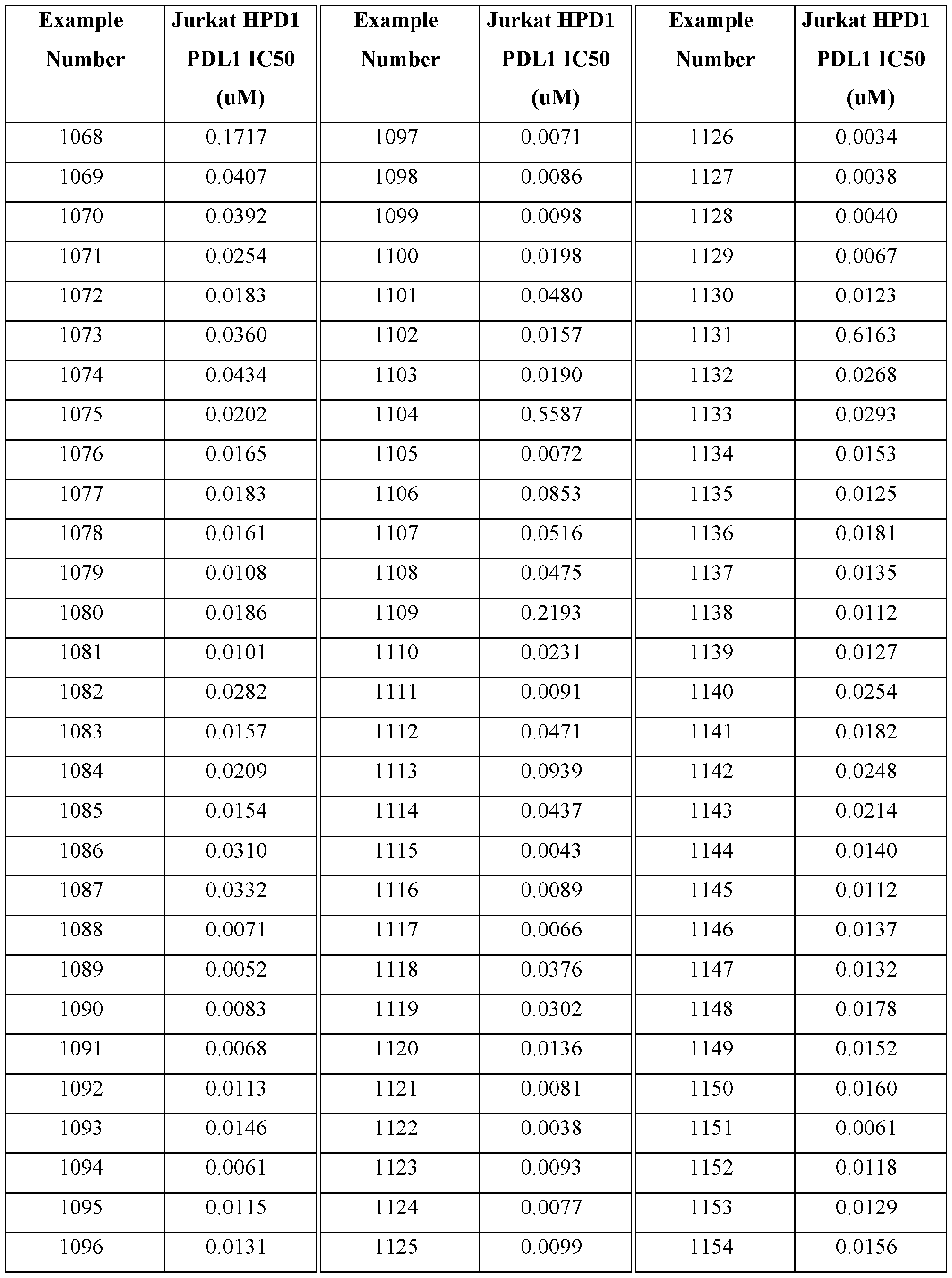 Figure imgf000886_0001