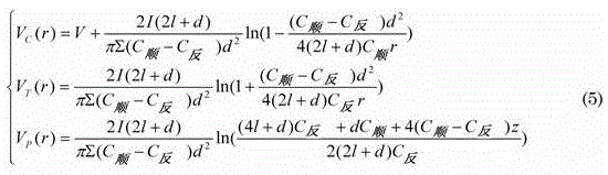 Figure 523210DEST_PATH_IMAGE005