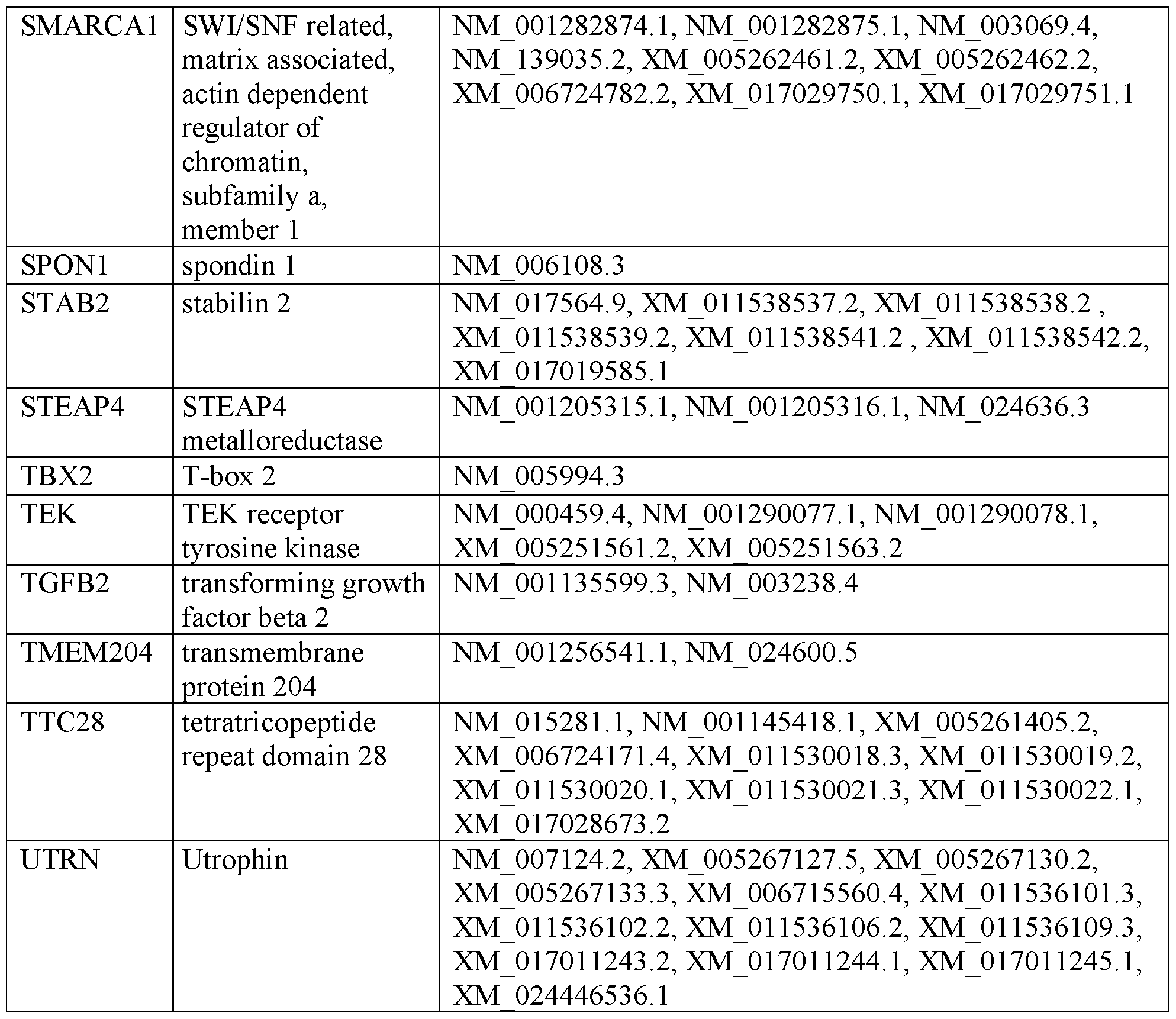 Figure imgf000050_0001