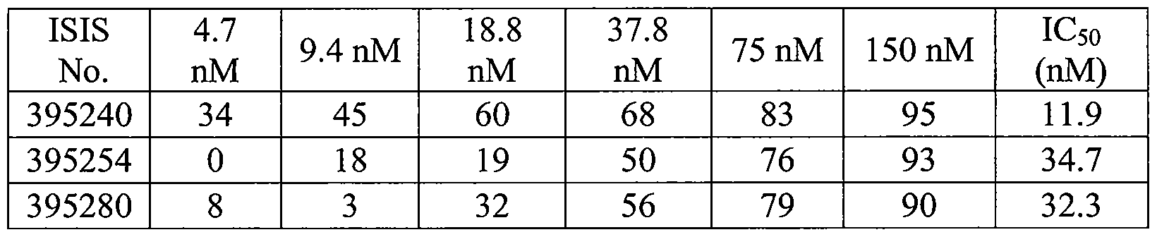 Figure imgf000068_0001