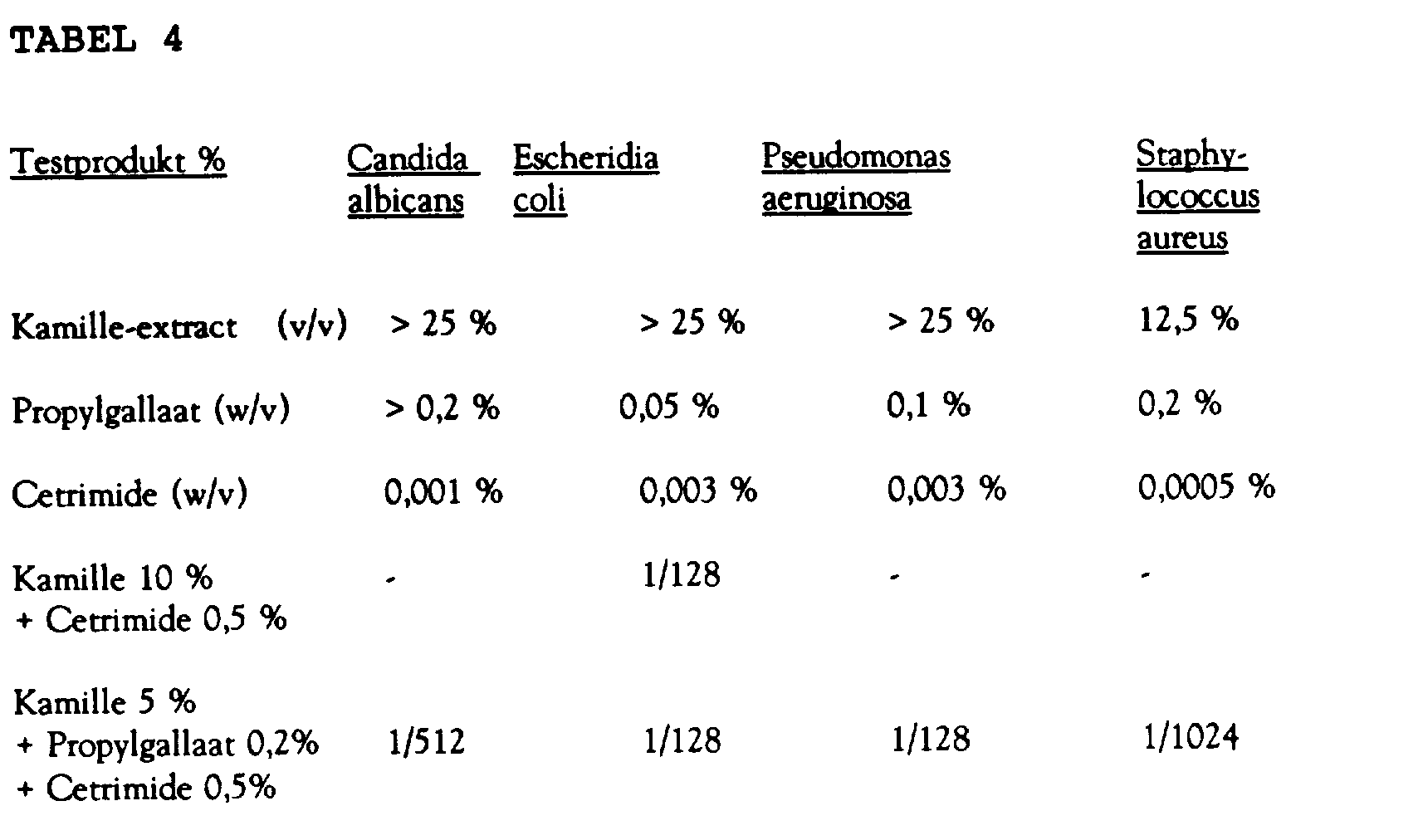 Figure NL9500216AD00151