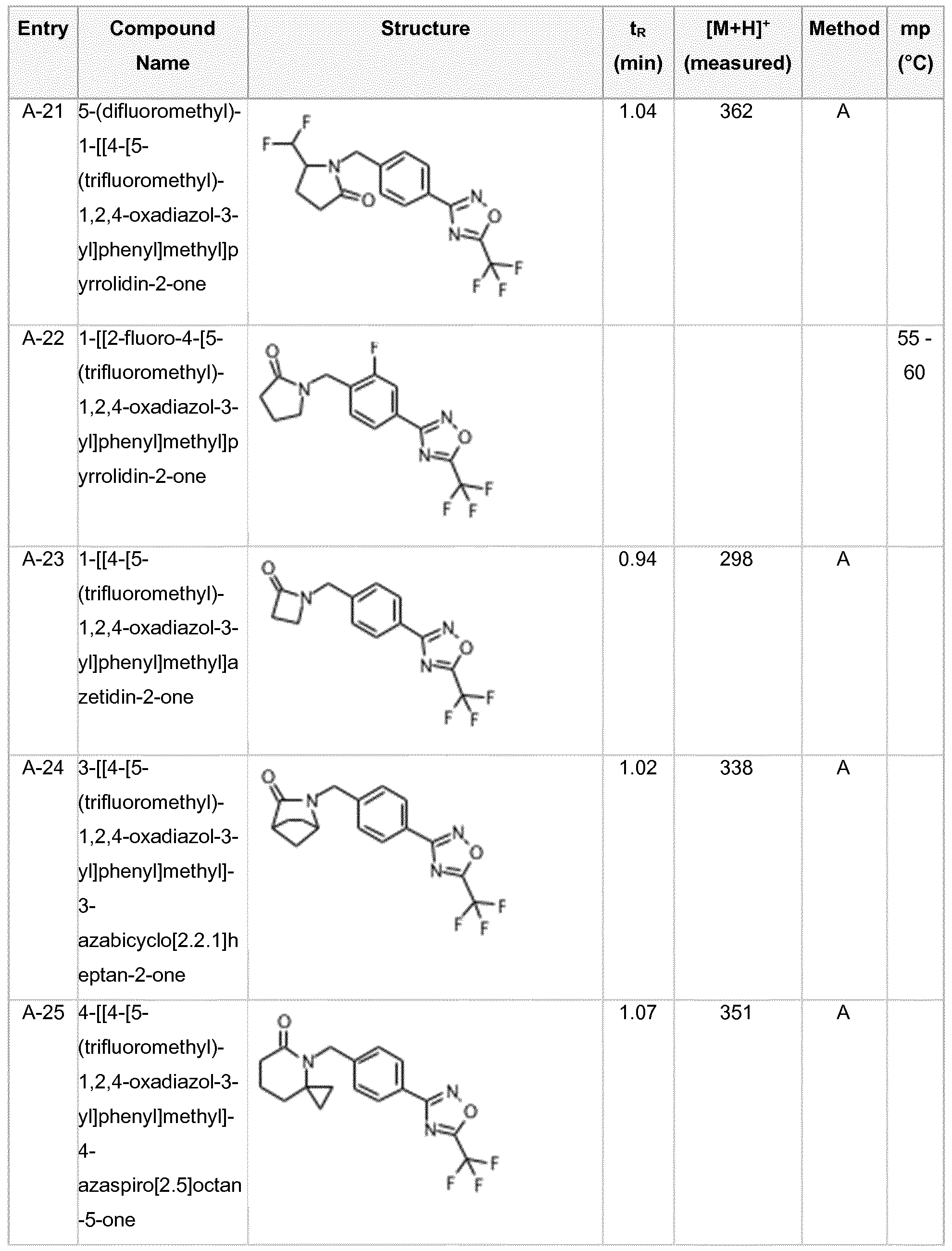 Figure imgf000075_0001