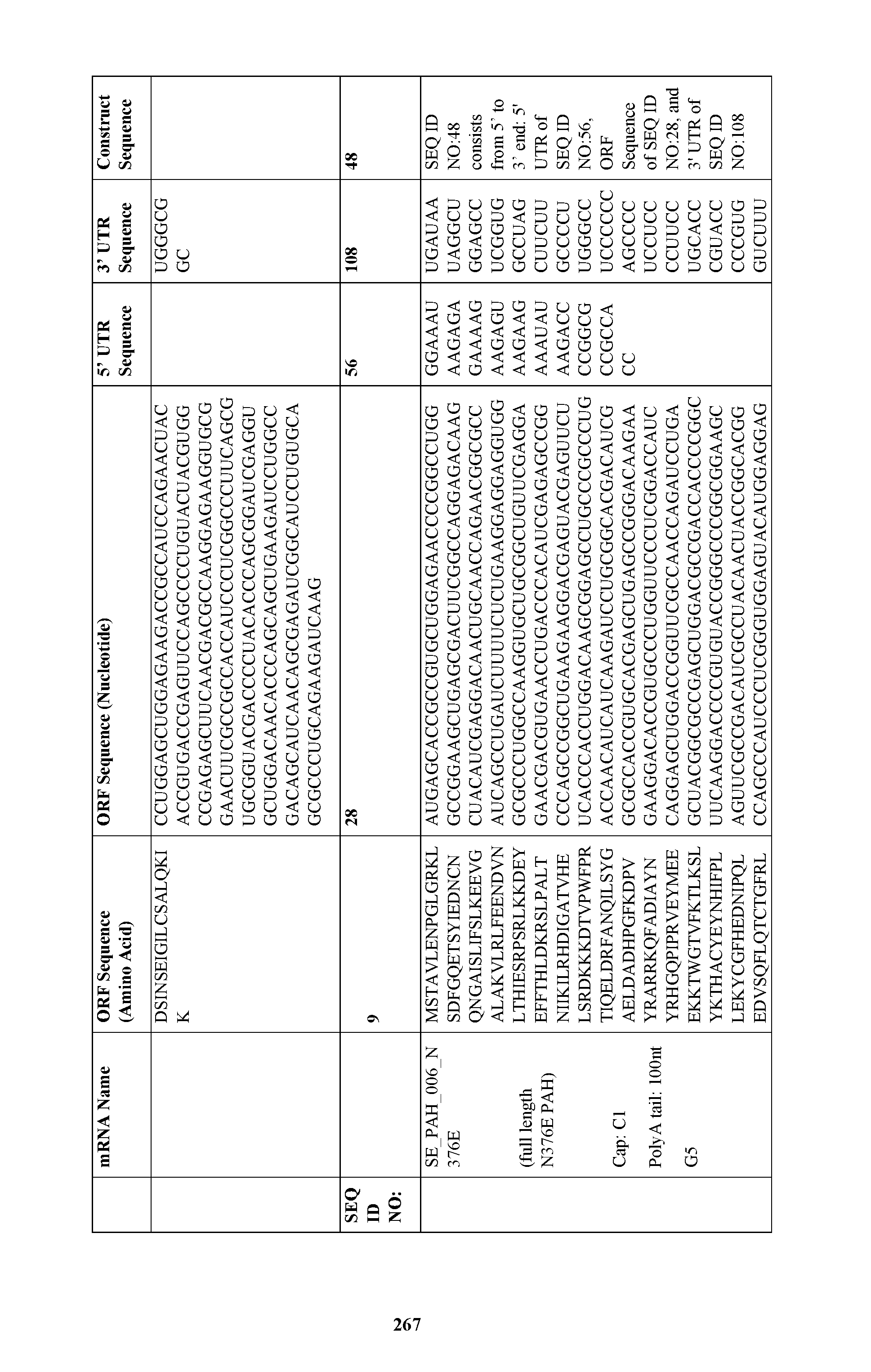 Figure imgf000268_0001