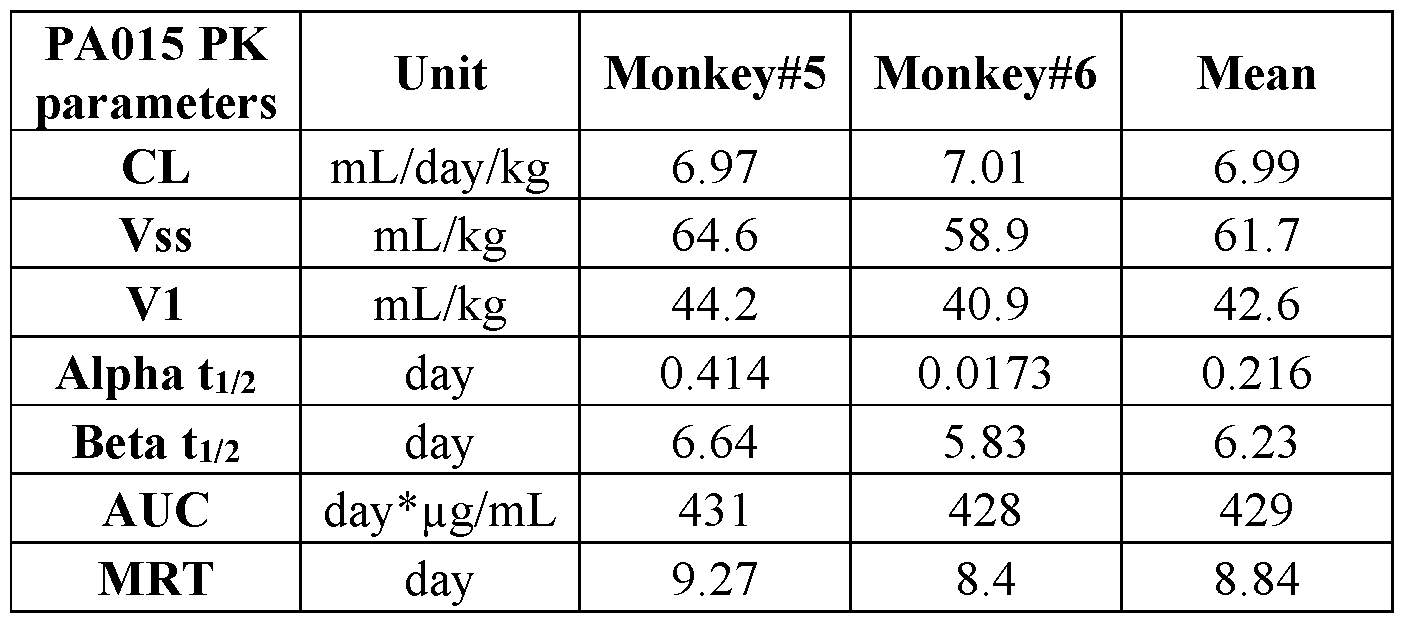 Figure imgf000049_0001