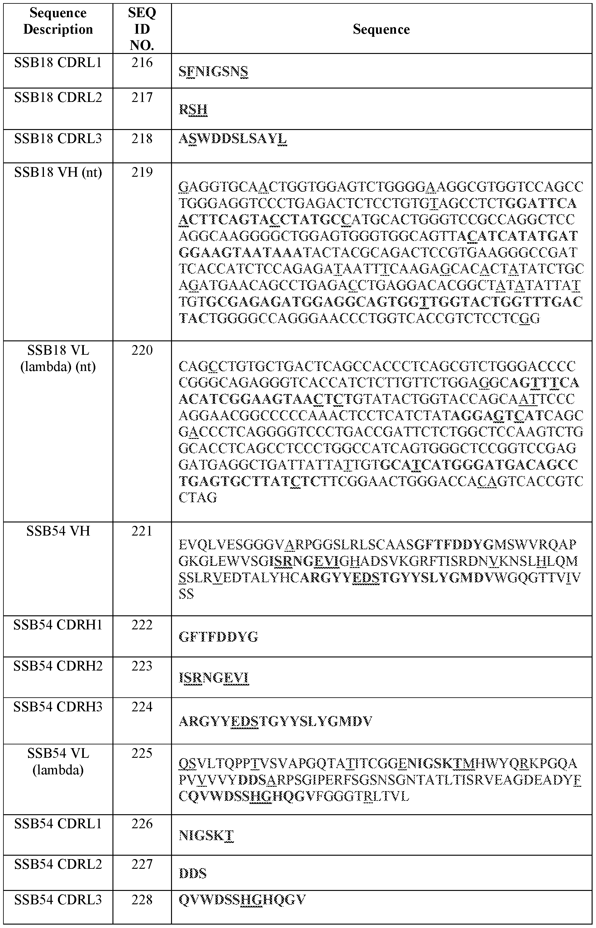 Figure imgf000155_0001