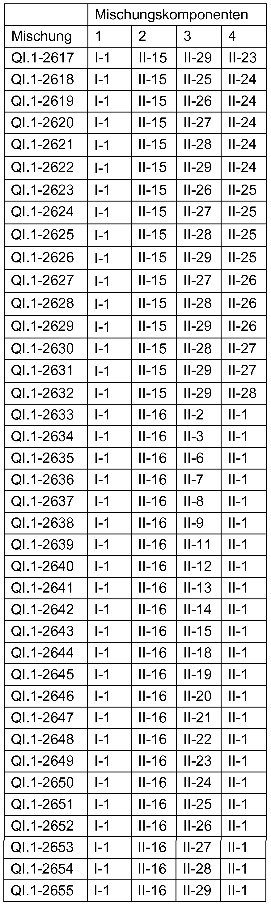 Figure imgf000195_0002