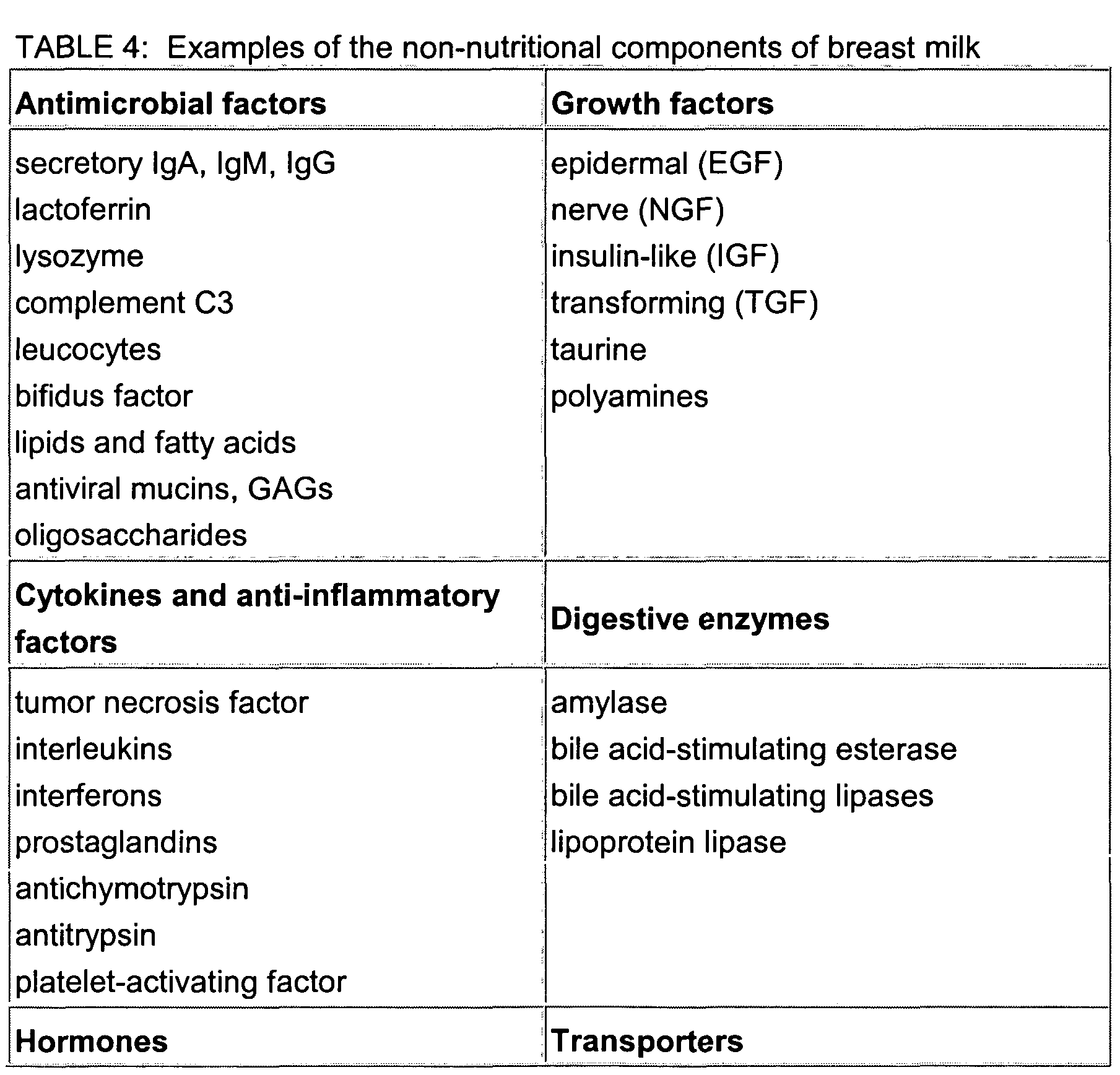 Figure imgf000074_0001